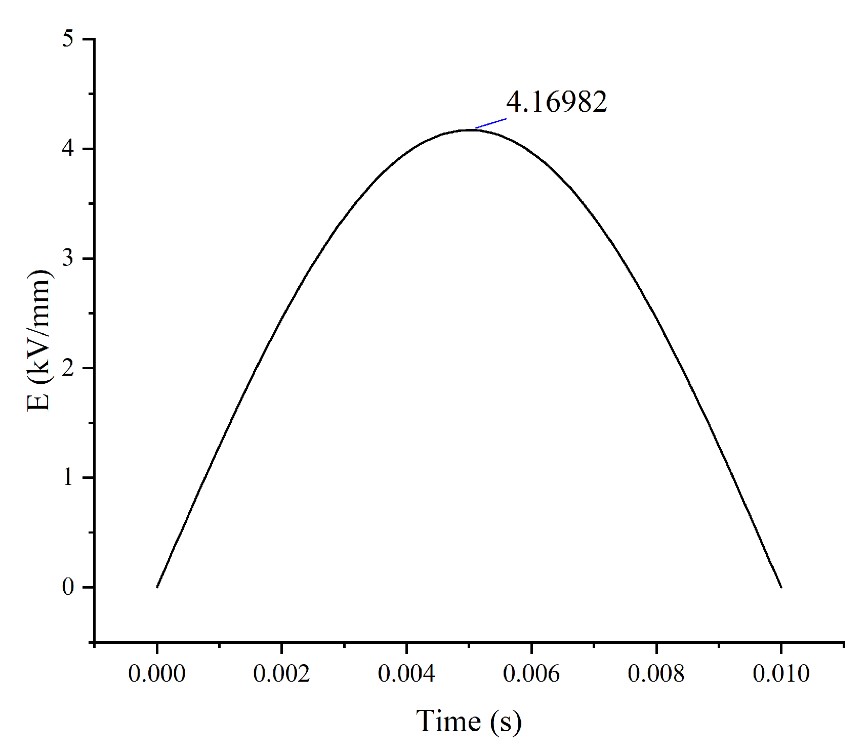Energies 16 07247 g014