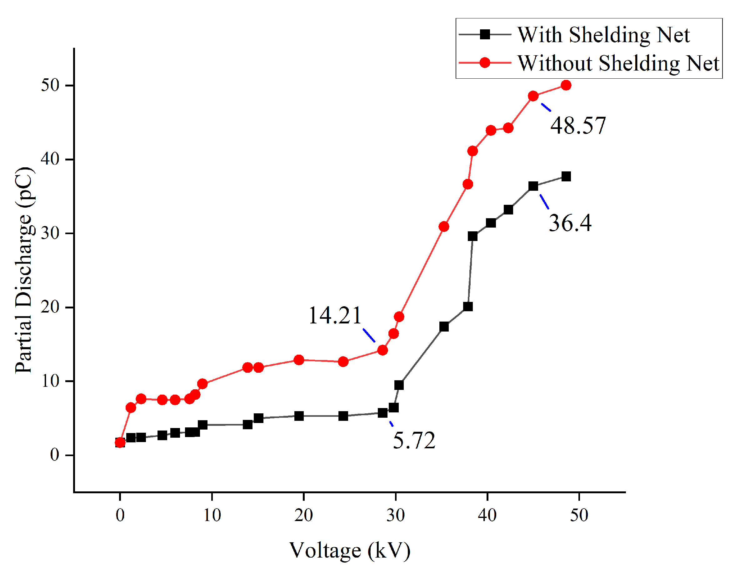 Energies 16 07247 g017