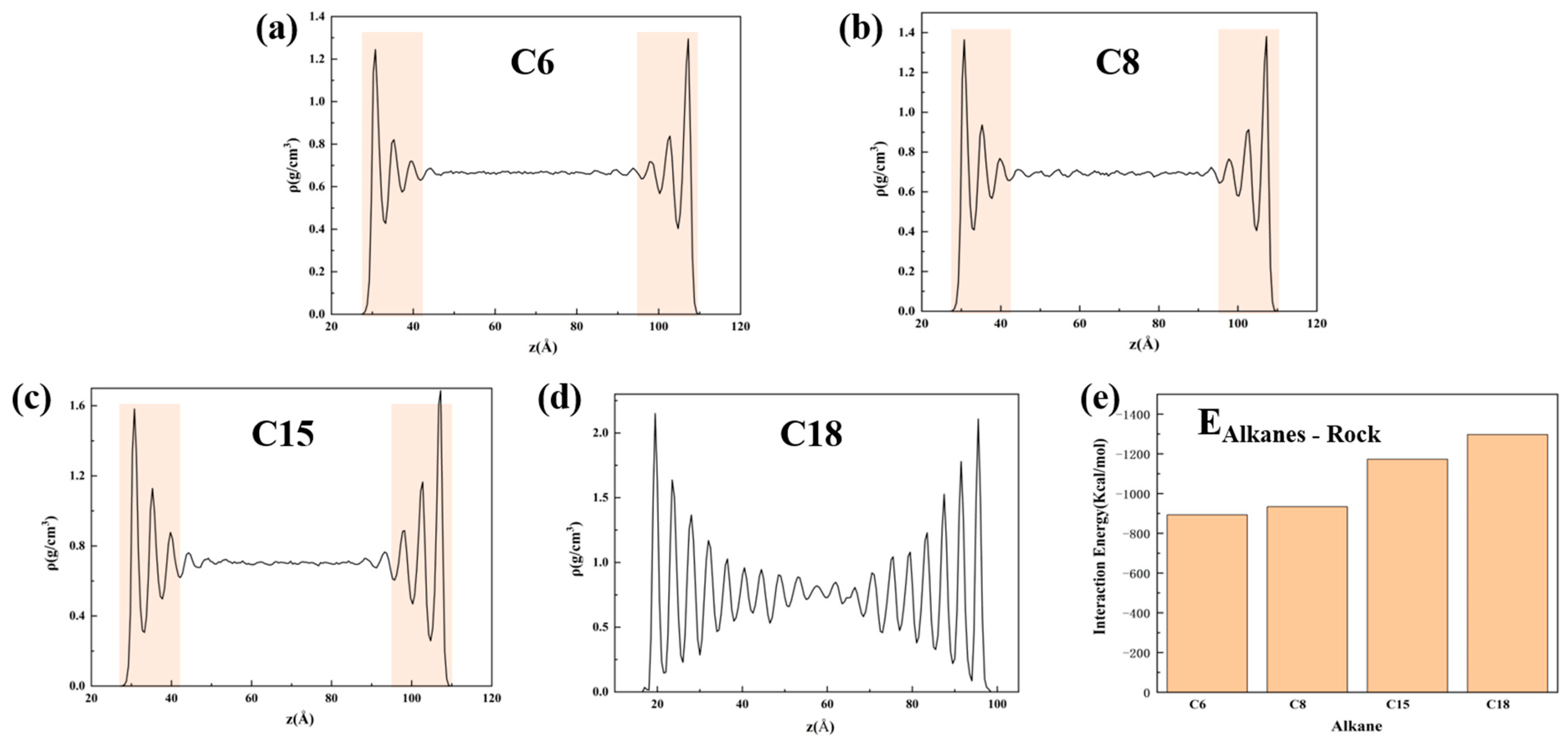Energies 16 07253 g004