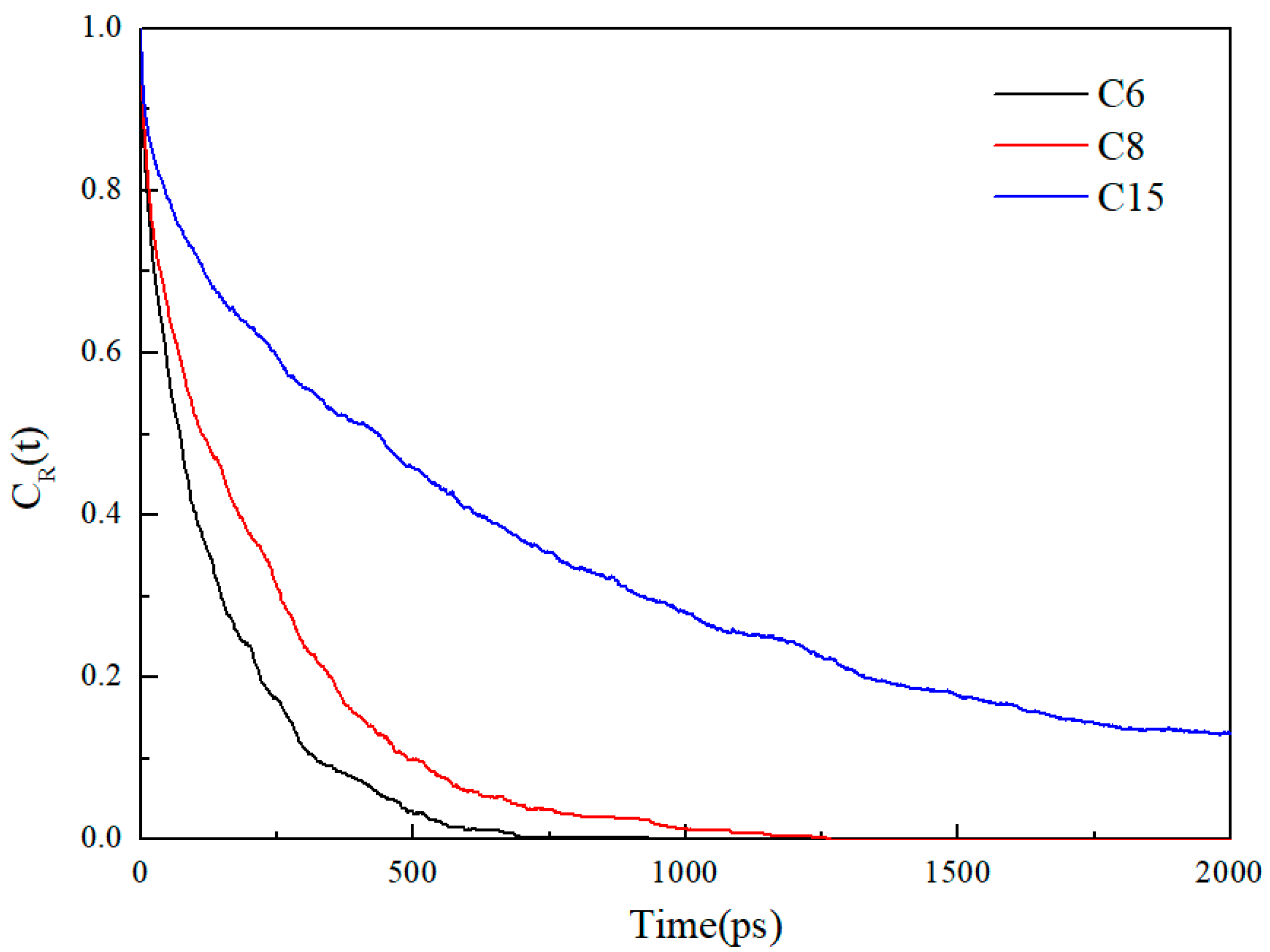 Energies 16 07253 g006