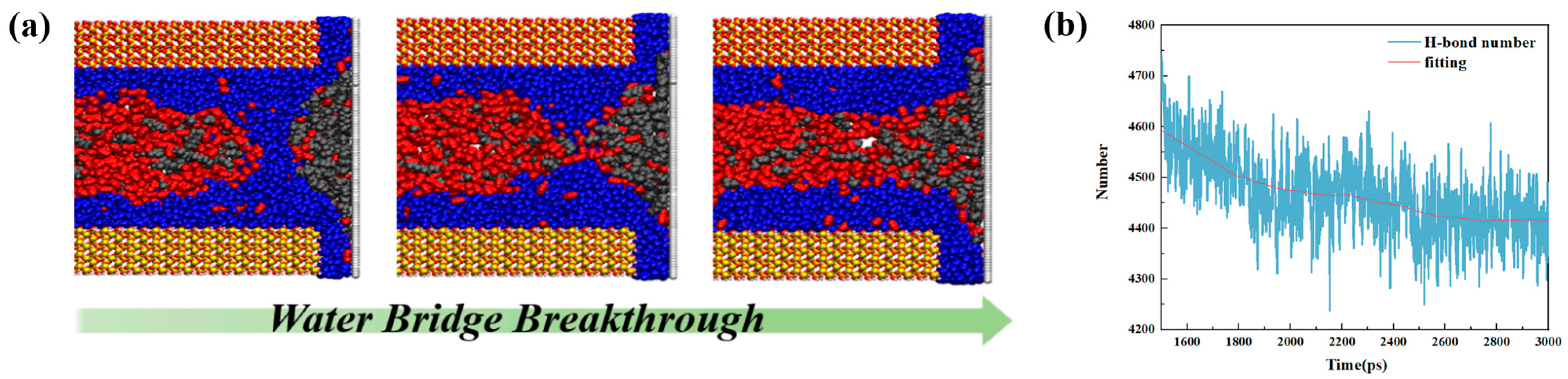 Energies 16 07253 g008