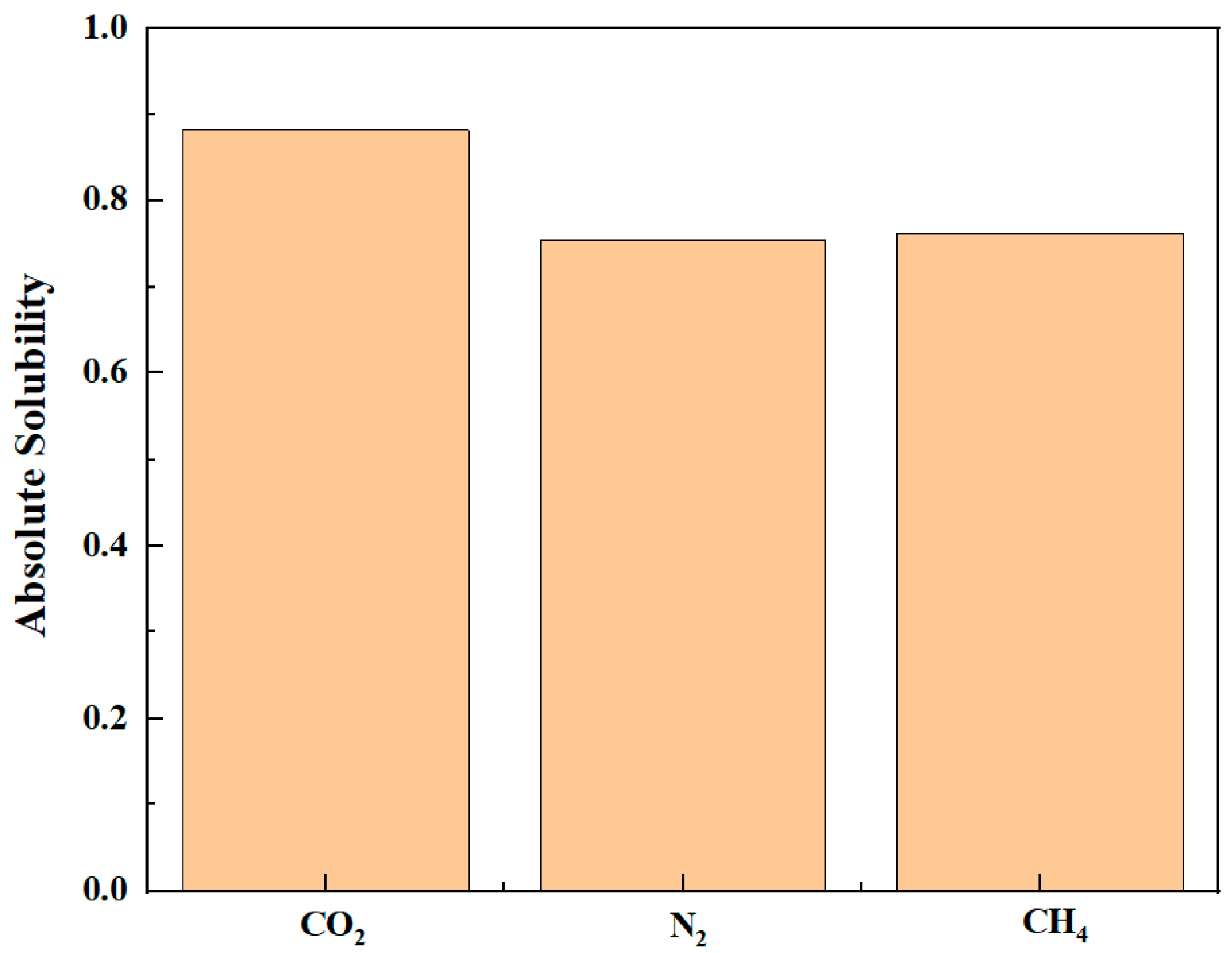 Energies 16 07253 g010