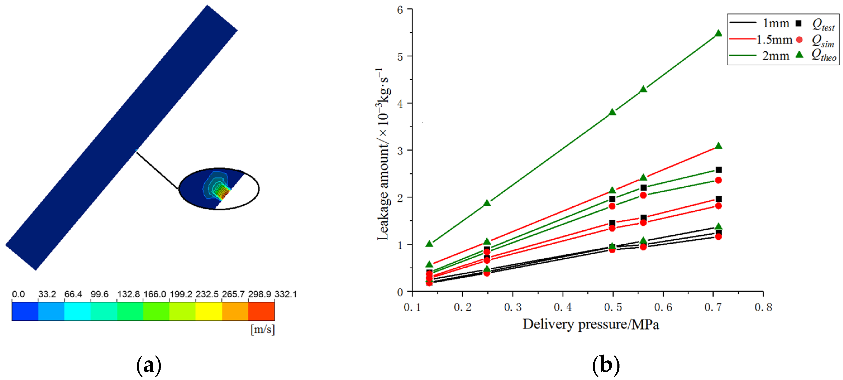 Energies 16 07255 g003
