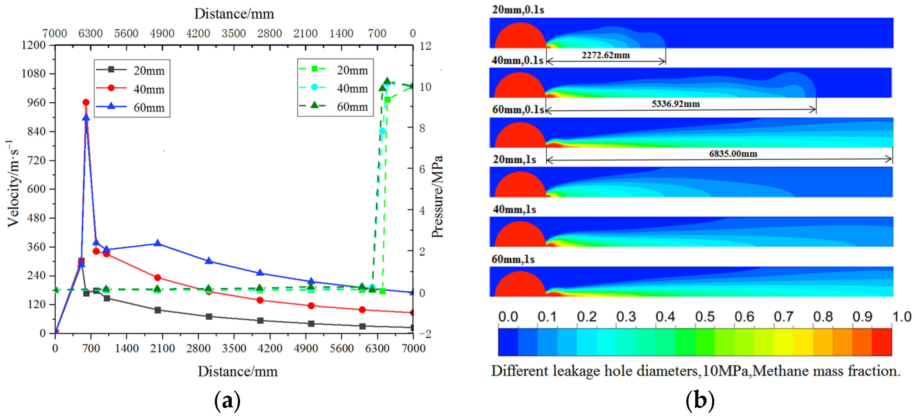 Energies 16 07255 g006