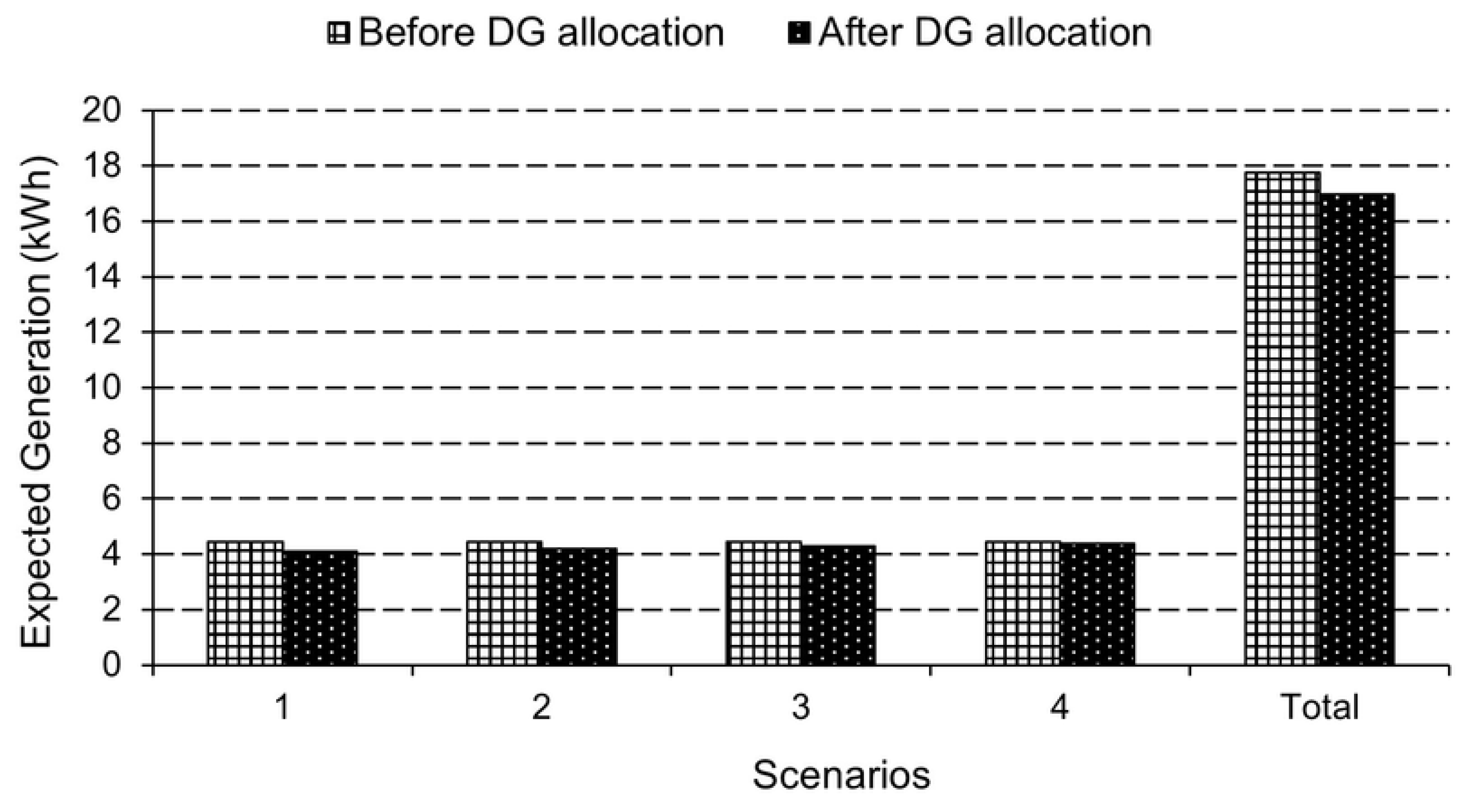 Energies 16 07261 g005