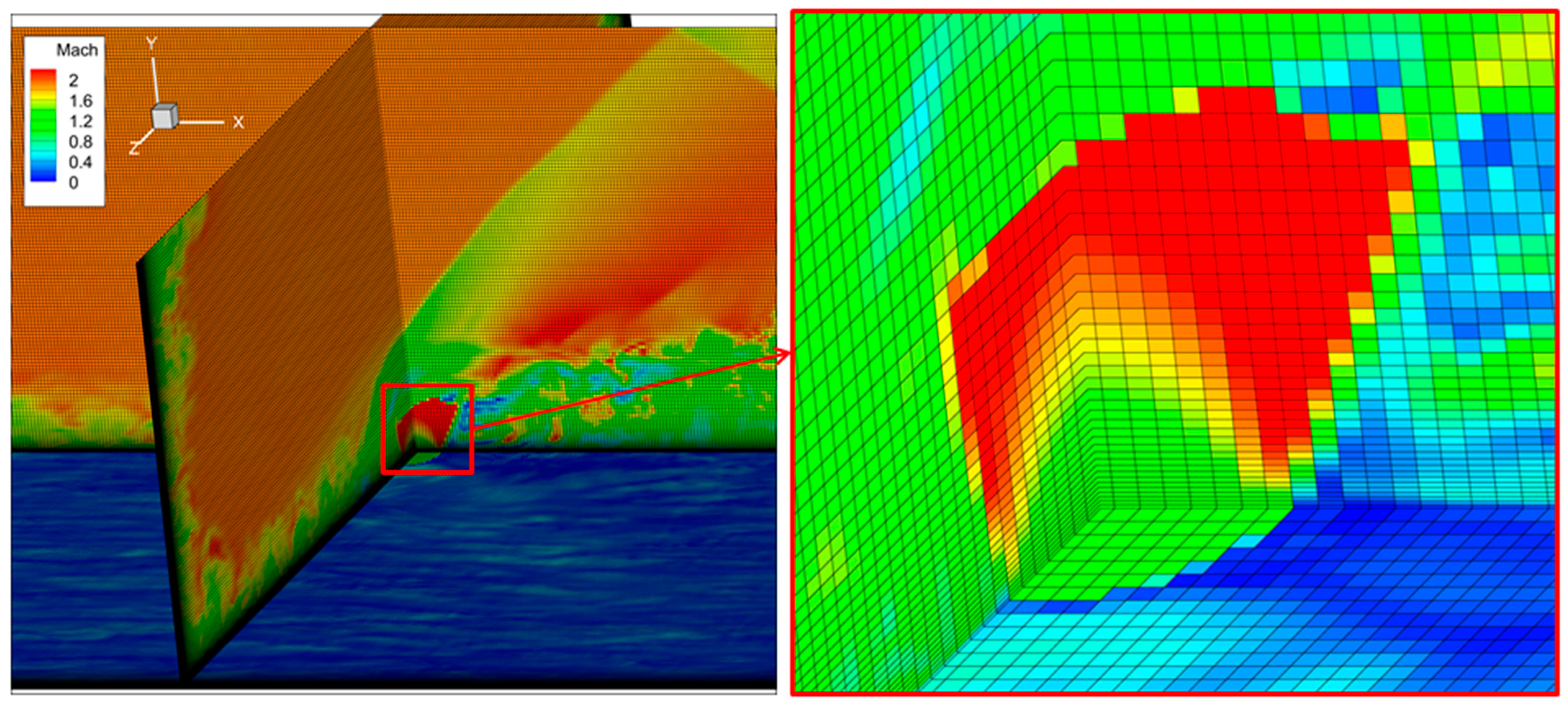 Energies 16 07262 g004