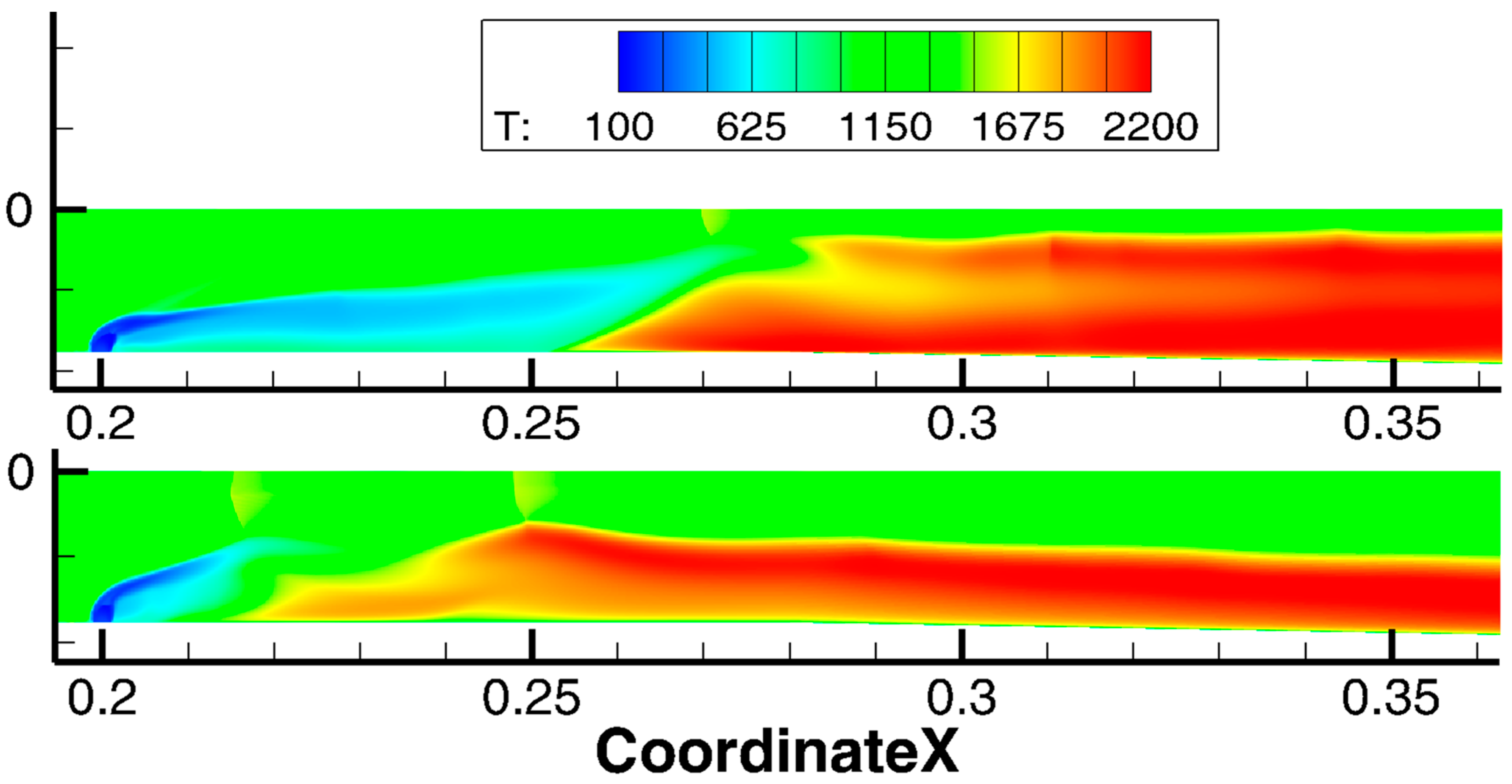 Energies 16 07262 g012