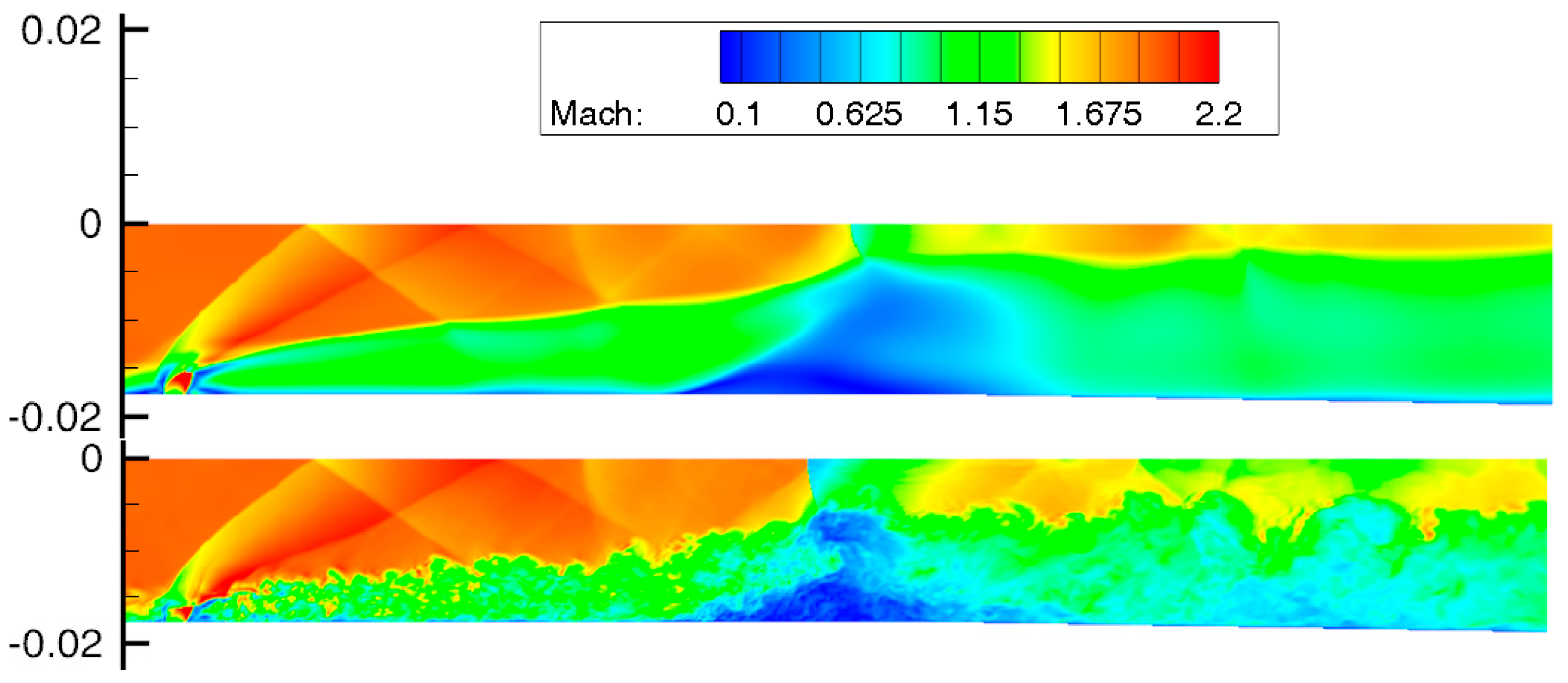 Energies 16 07262 g014a