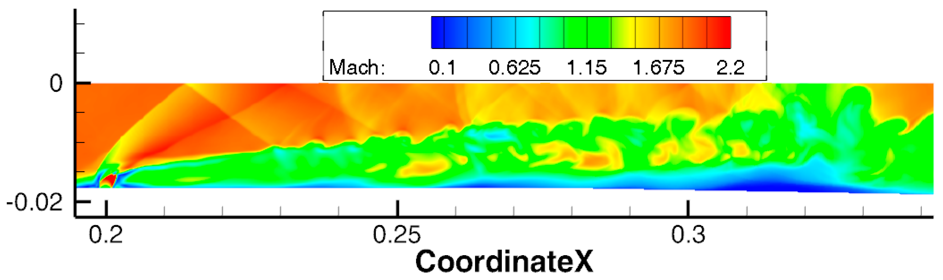Energies 16 07262 g016