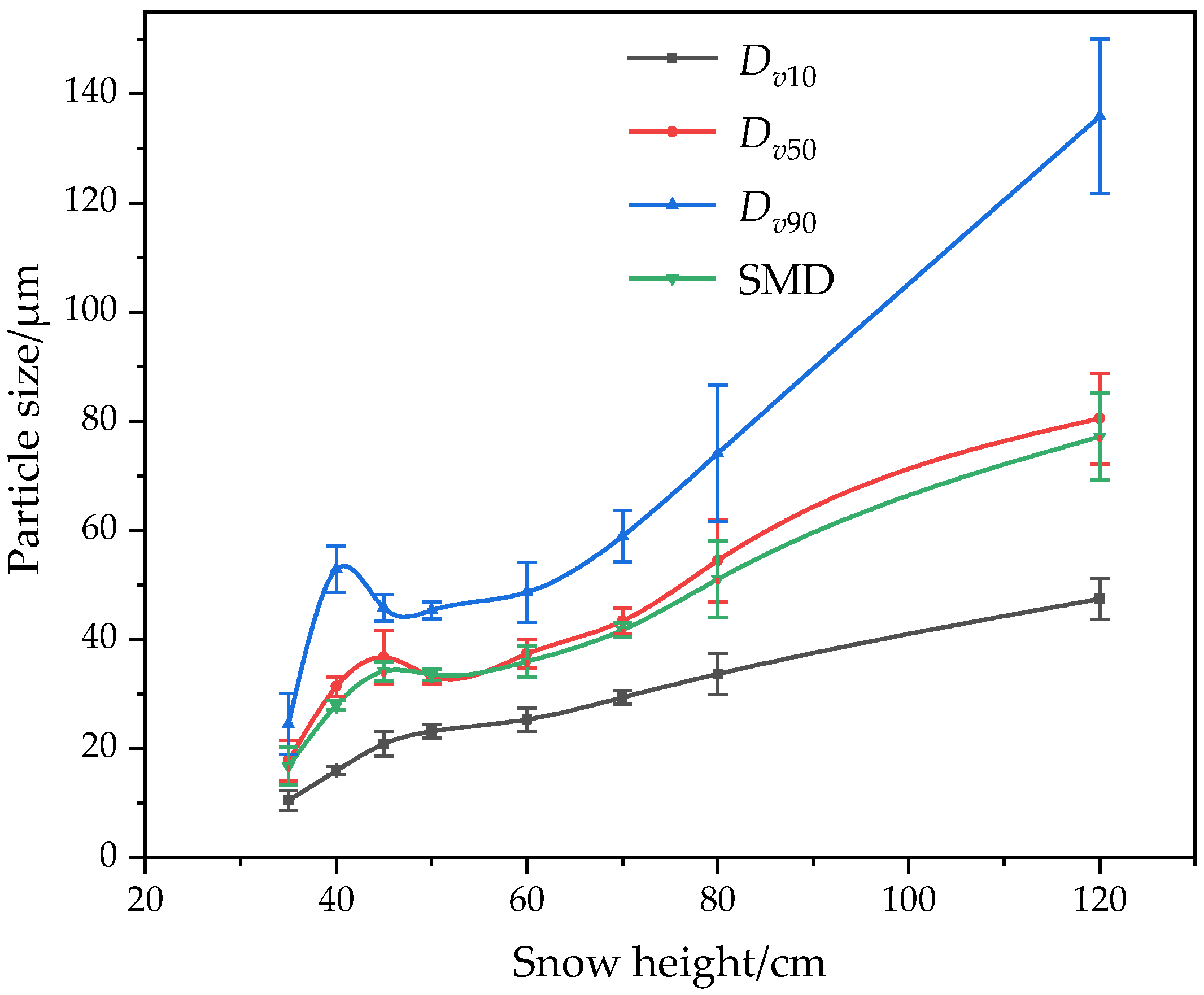 Energies 16 07276 g007