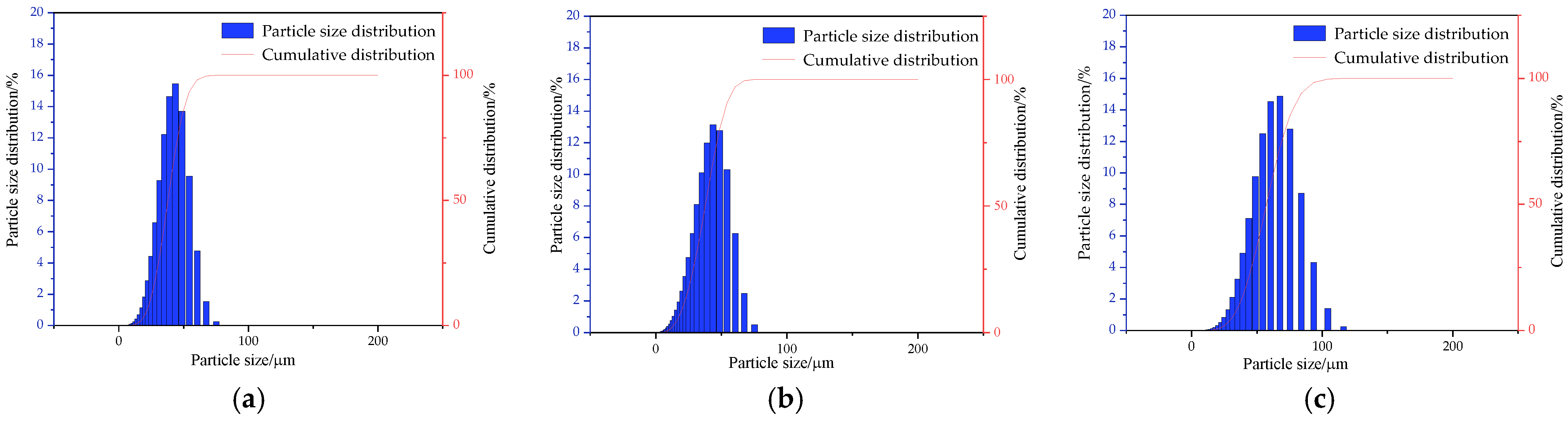 Energies 16 07276 g009