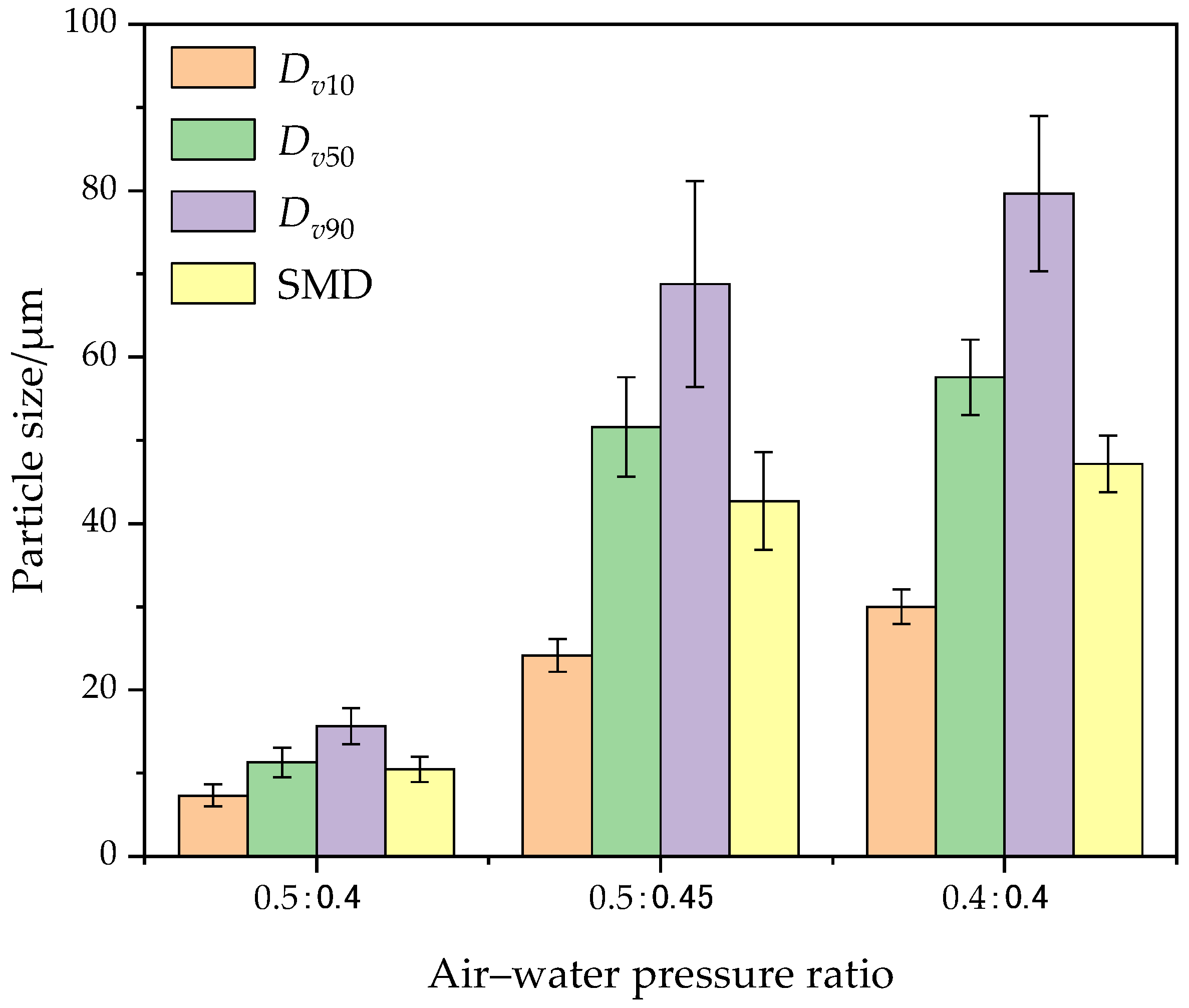 Energies 16 07276 g010