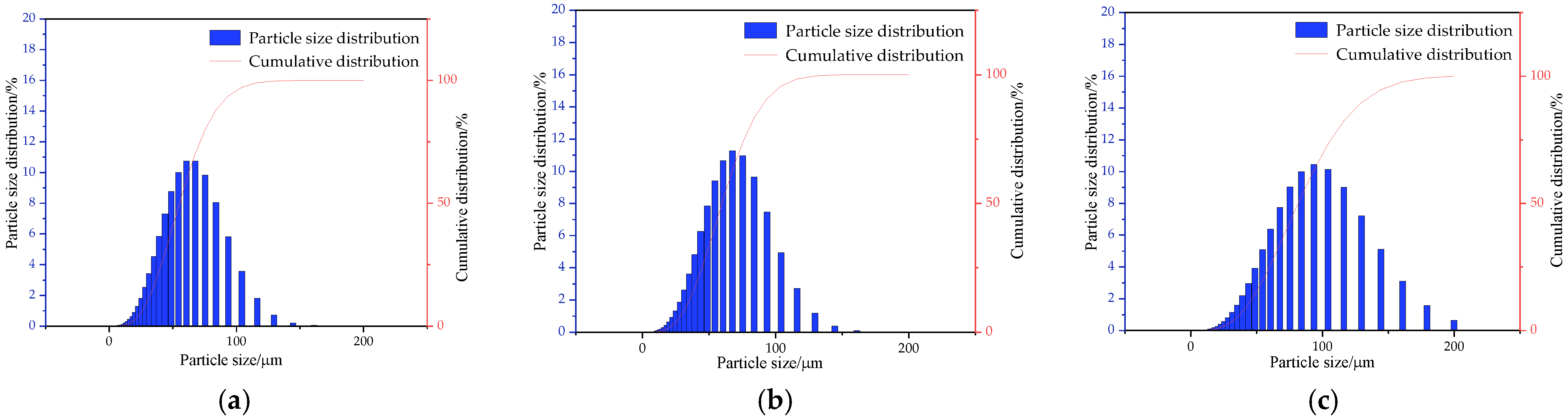 Energies 16 07276 g013