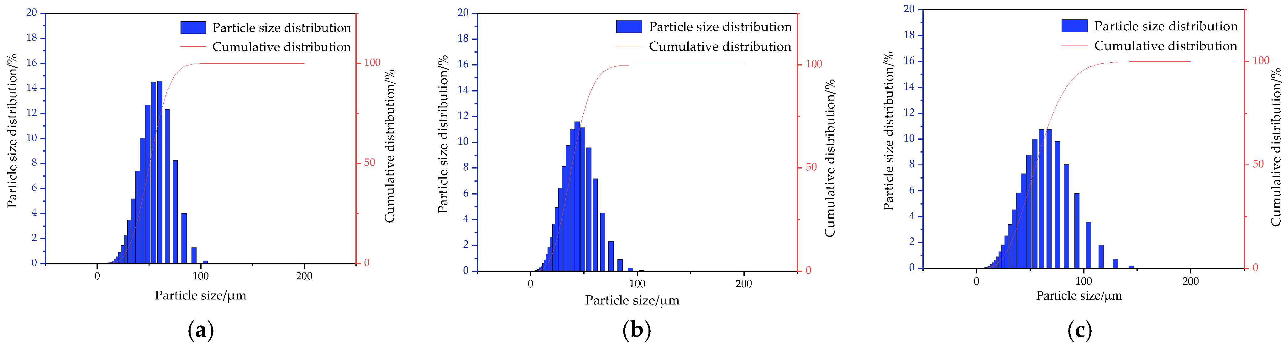 Energies 16 07276 g015