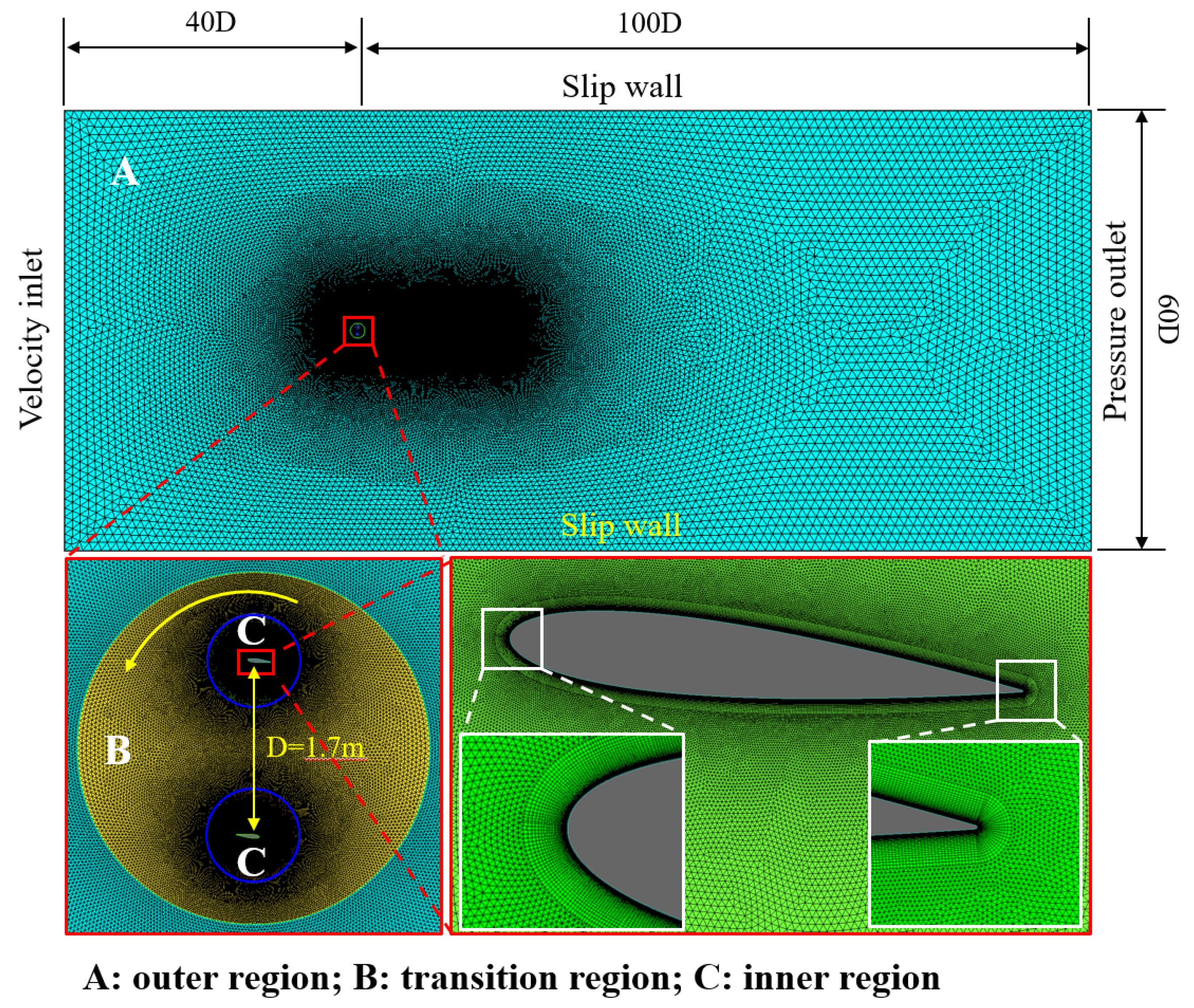 Energies 16 07279 g003