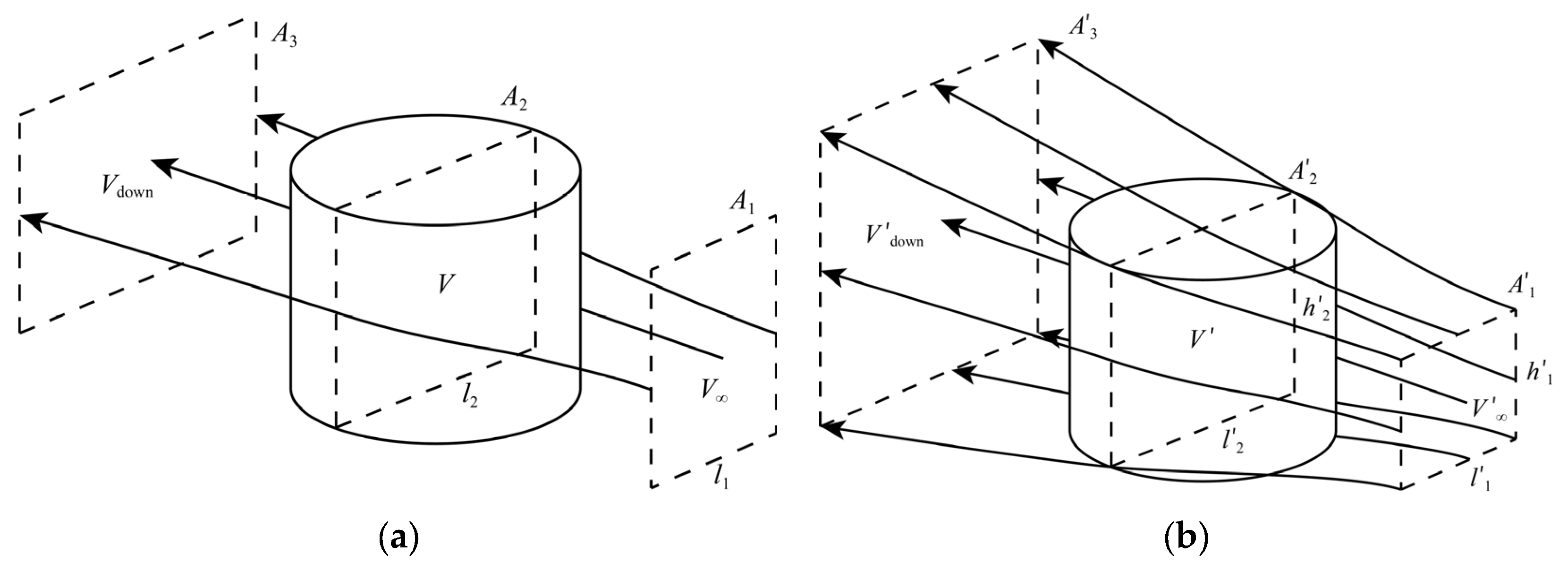 Energies 16 07279 g007