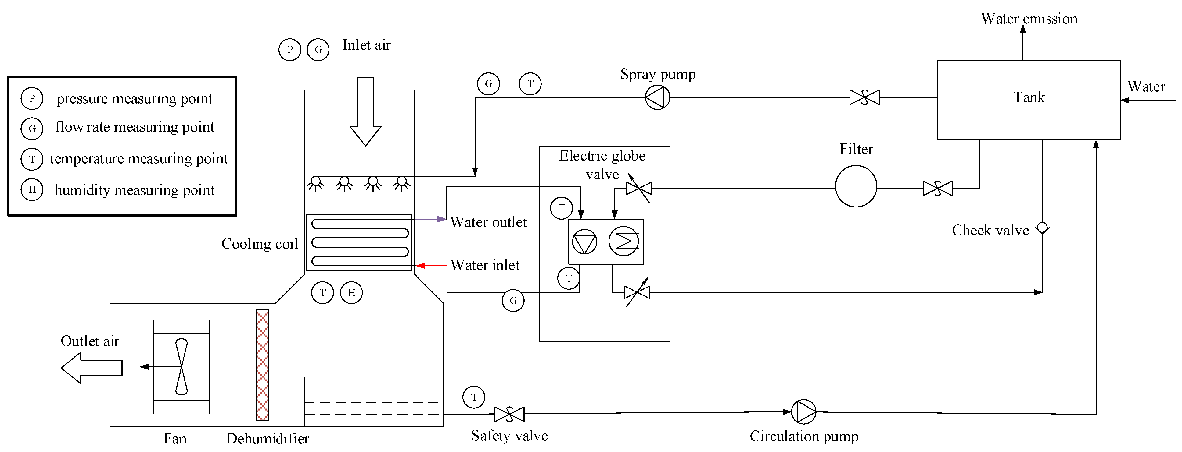 Energies 16 07330 g002