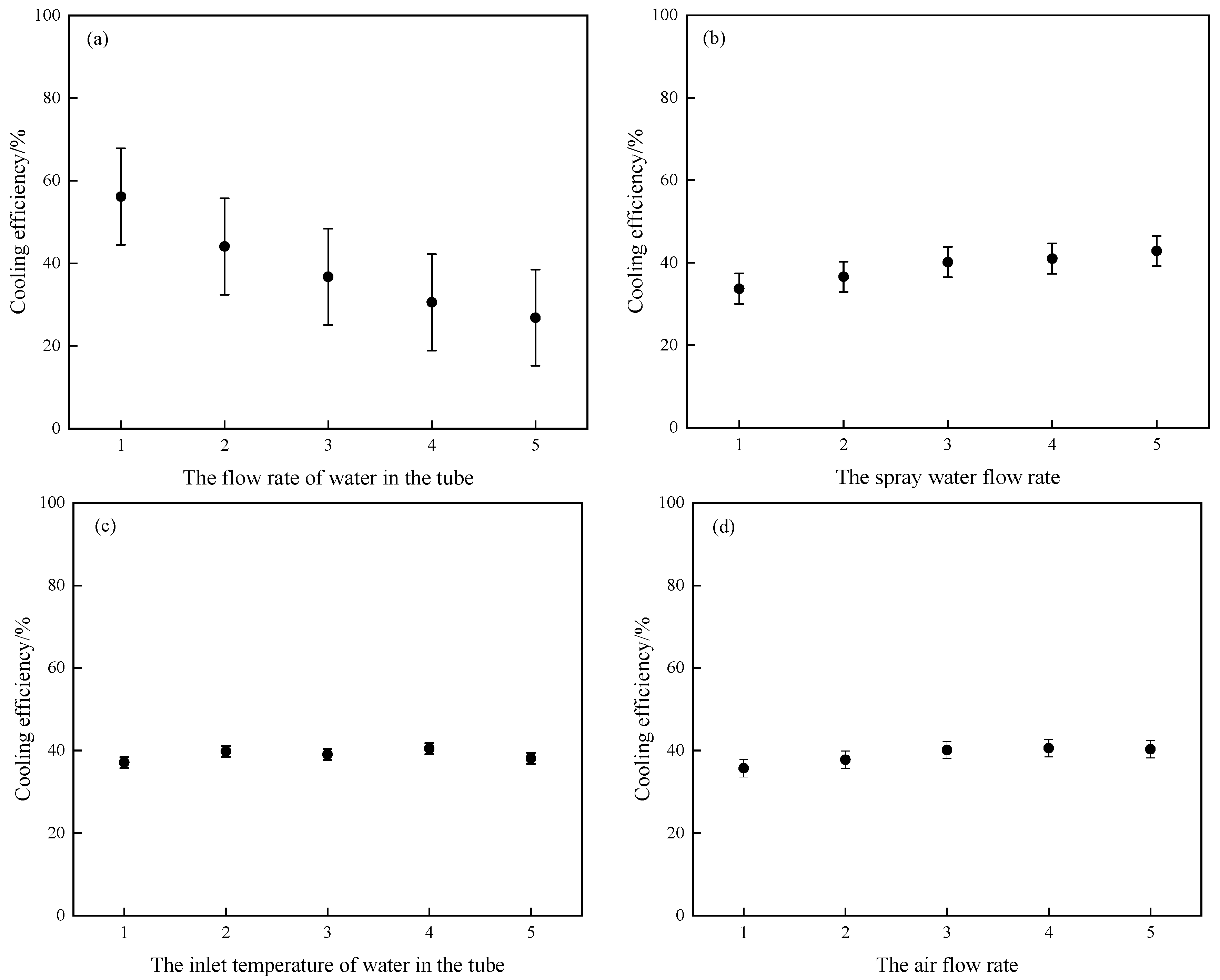 Energies 16 07330 g004
