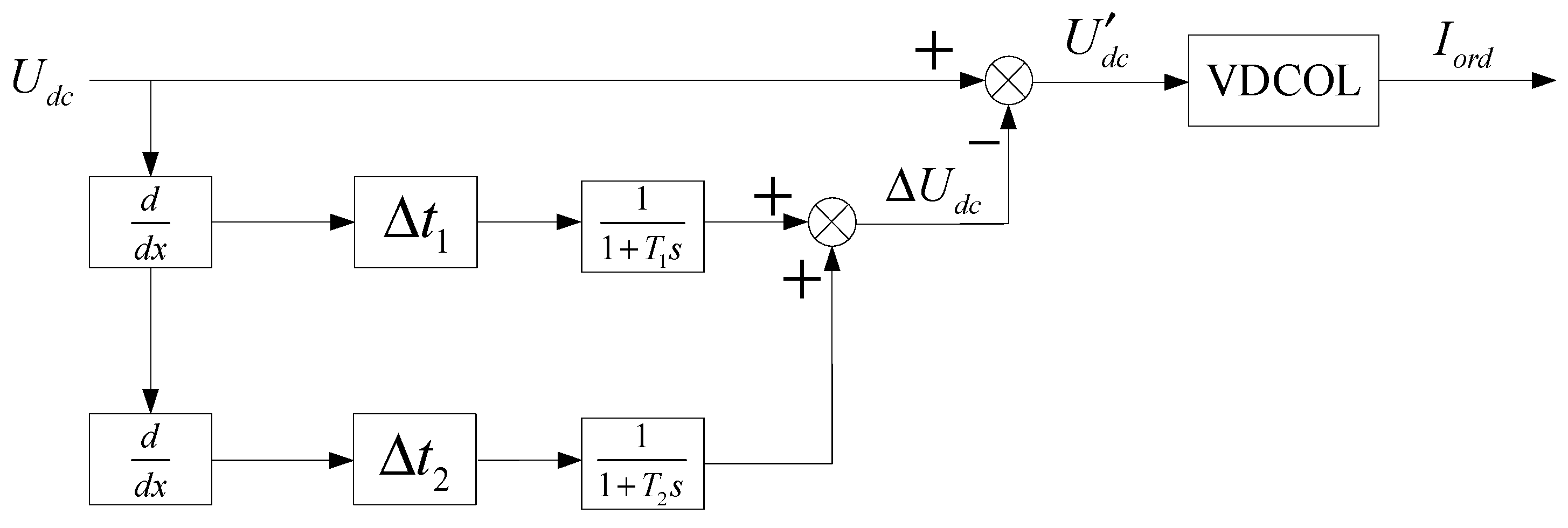 Energies 16 07342 g003