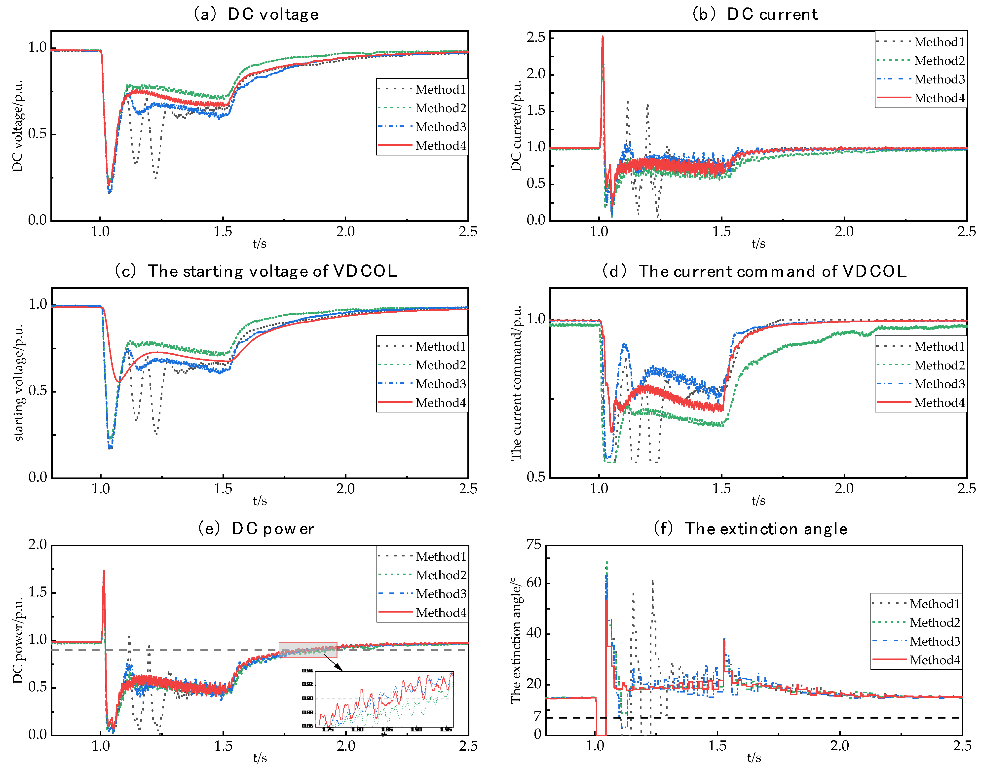 Energies 16 07342 g008