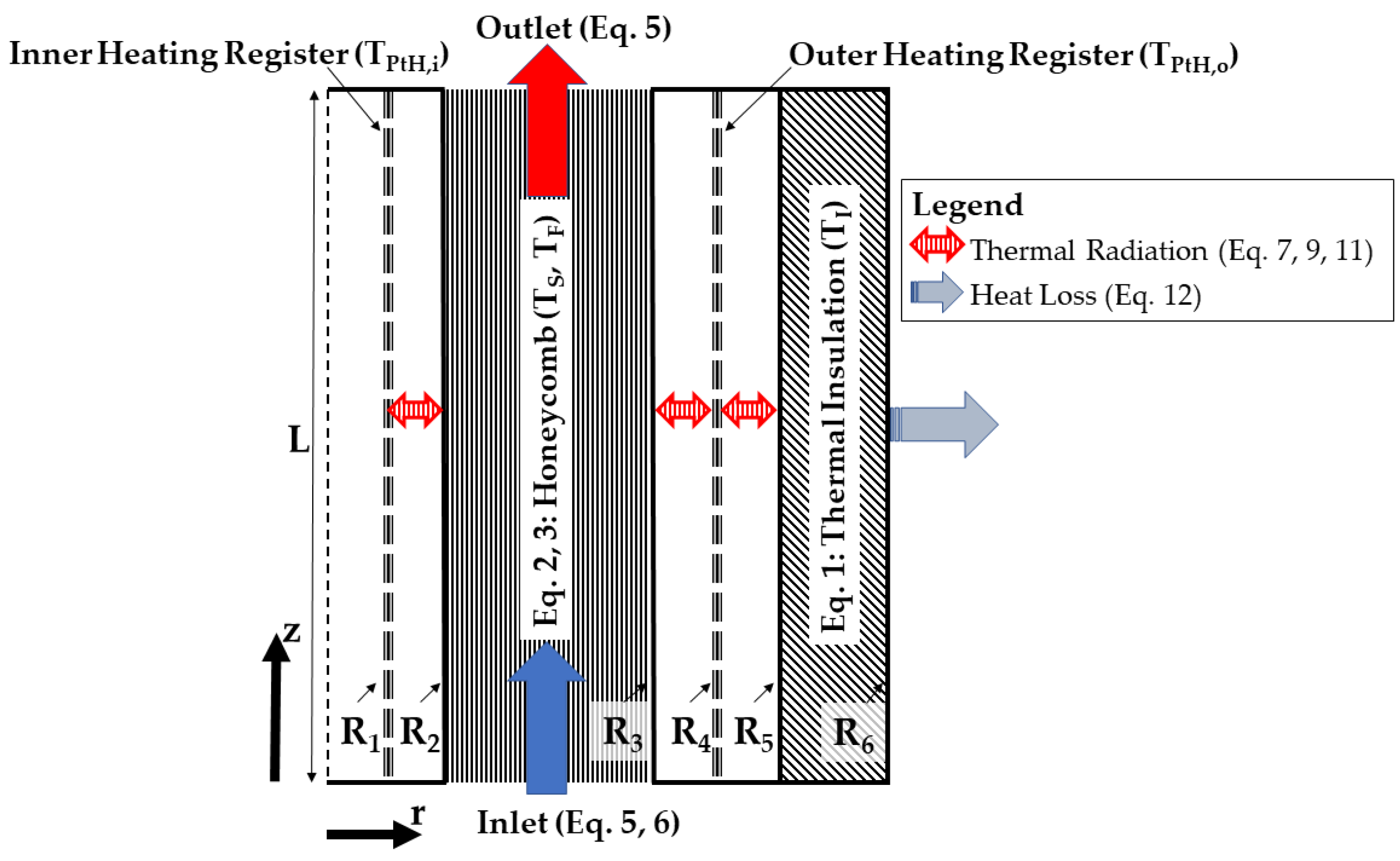 Energies 16 07344 g001