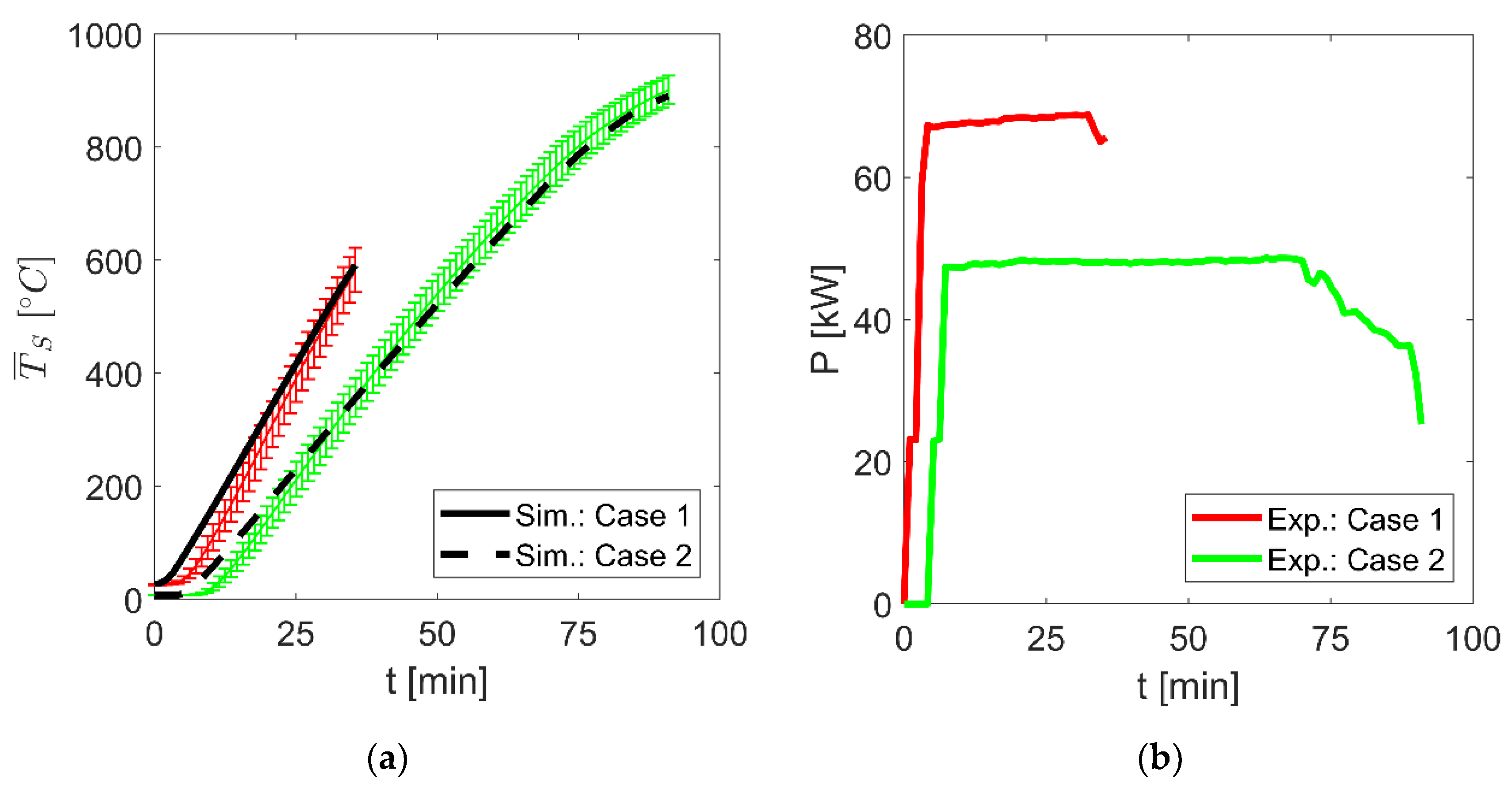 Energies 16 07344 g007
