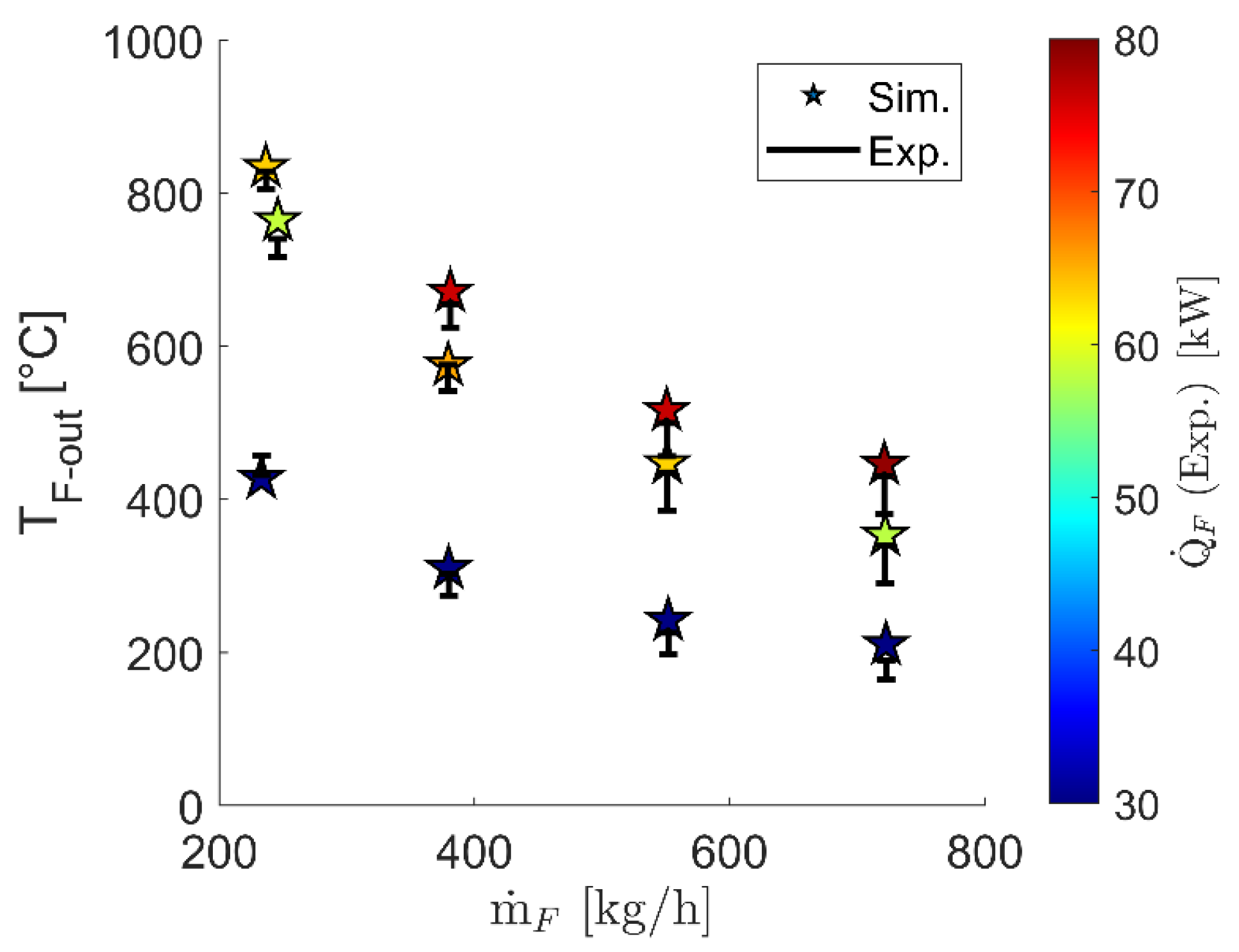 Energies 16 07344 g009