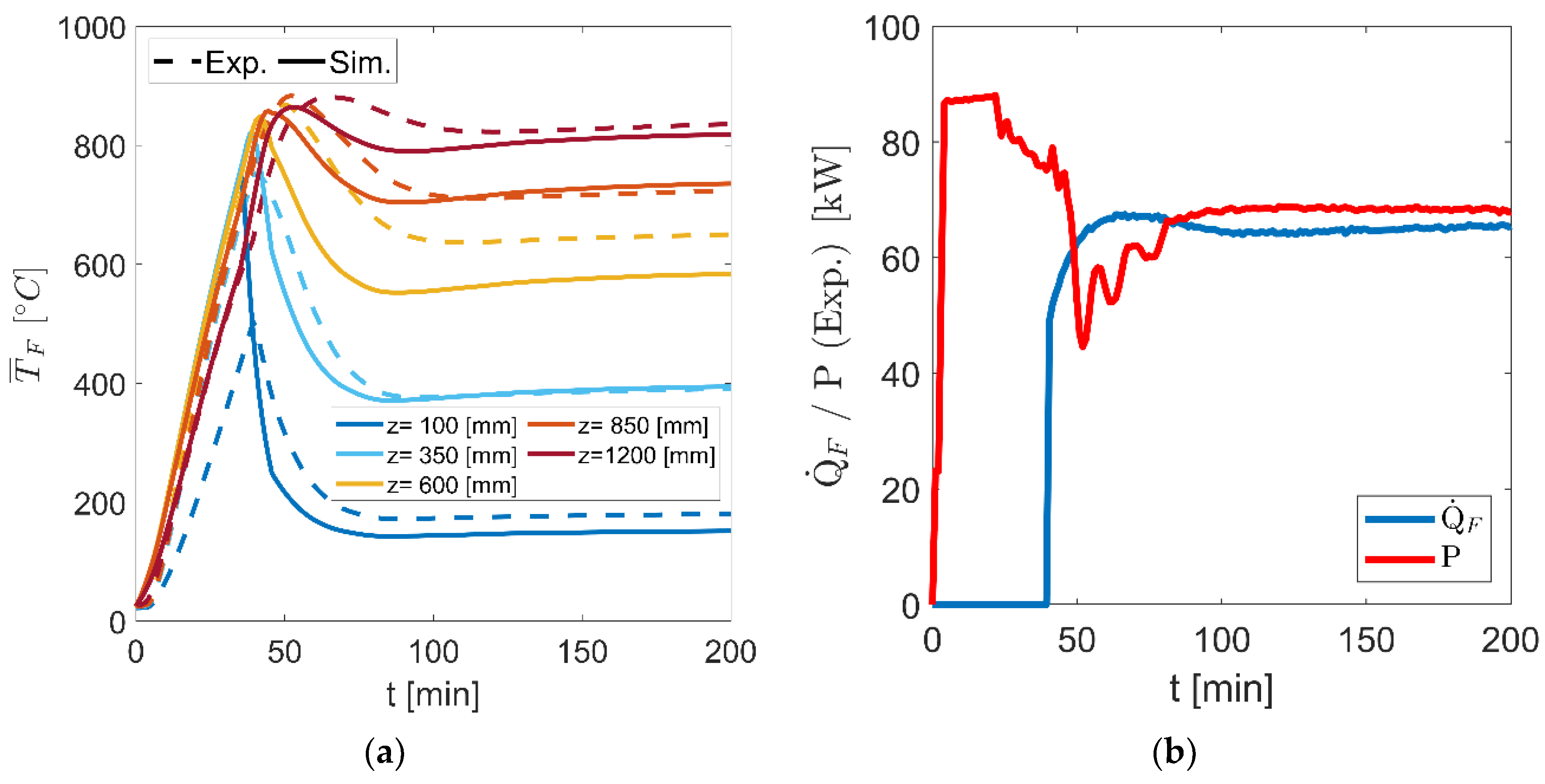 Energies 16 07344 g010