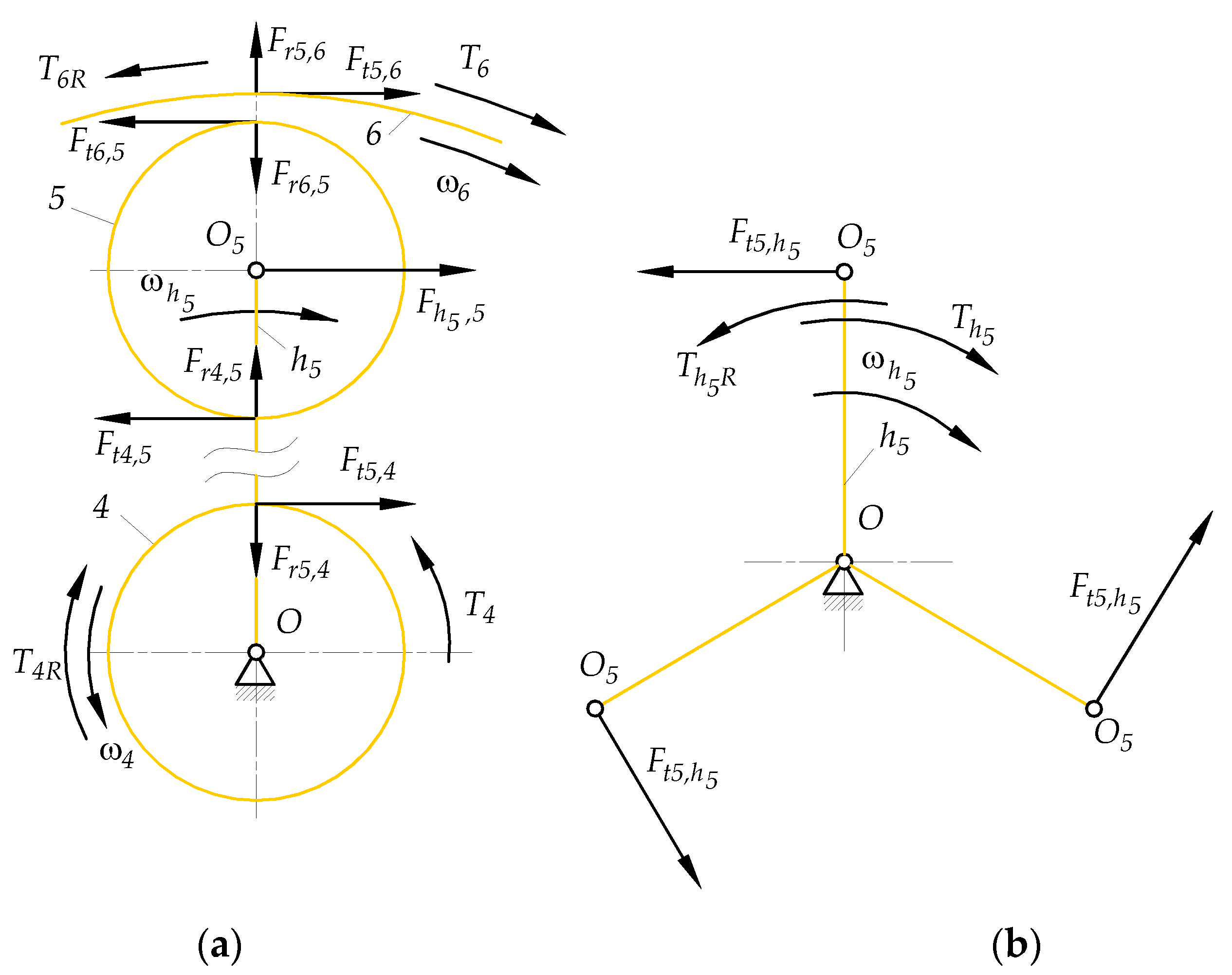 Energies | Free Full-Text | Power Flow in Coupled Three-Row Series