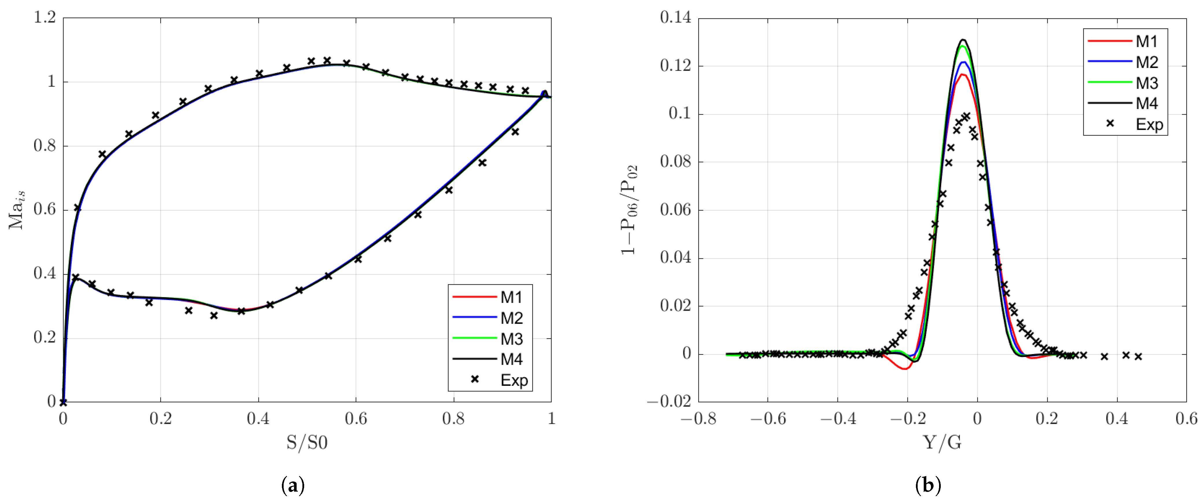 Energies 16 07348 g003