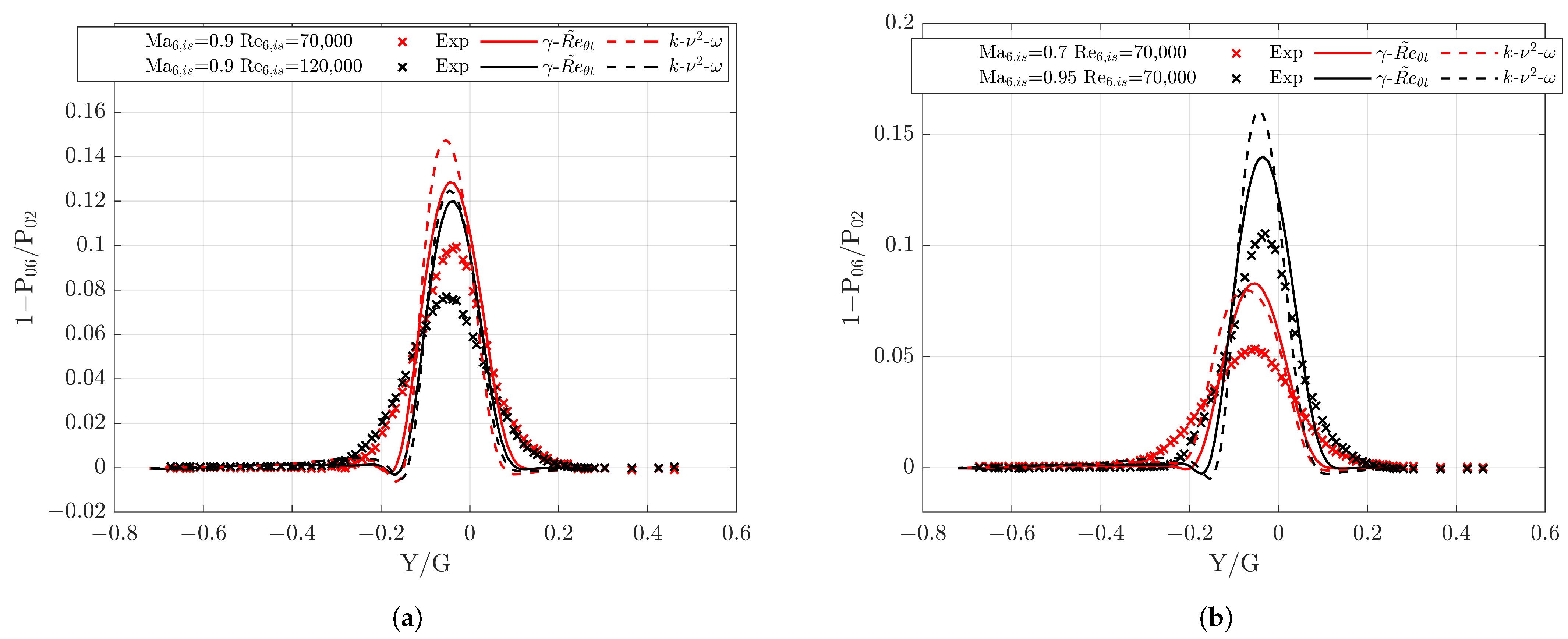 Energies 16 07348 g009