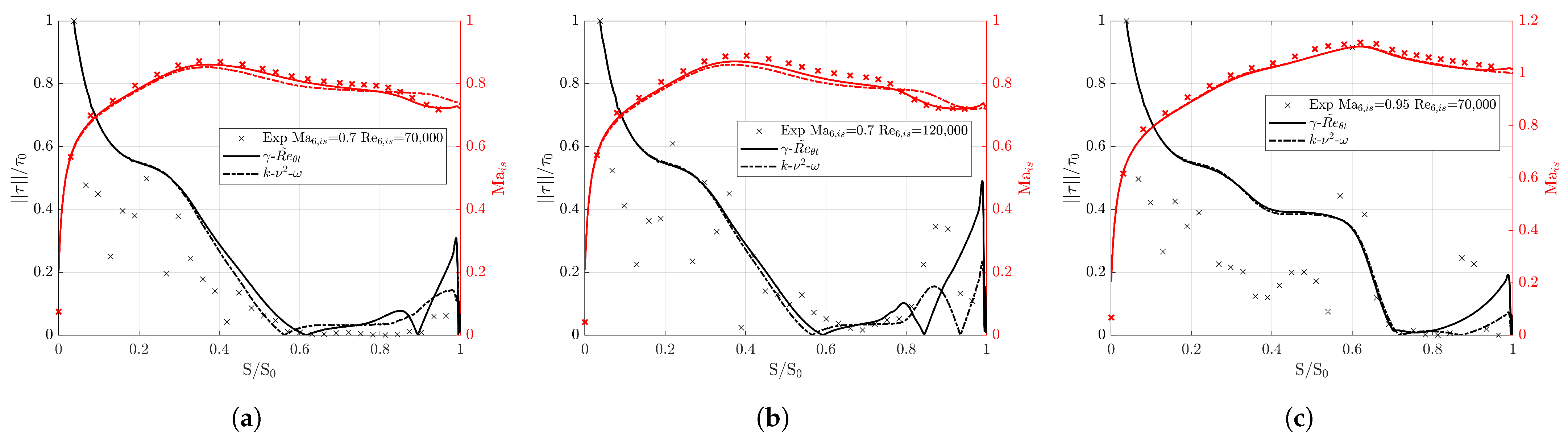 Energies 16 07348 g011