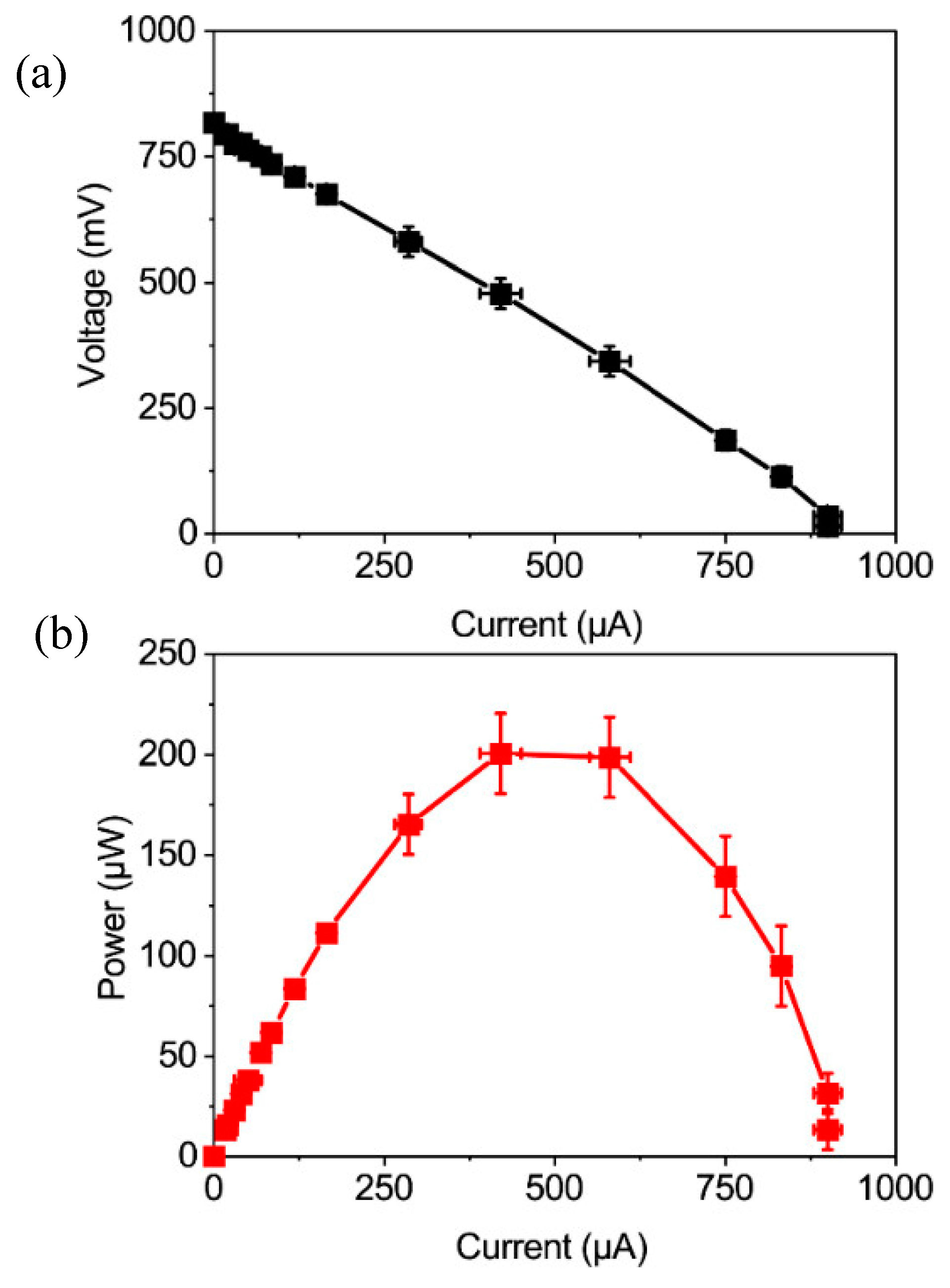 Energies 16 07353 g005