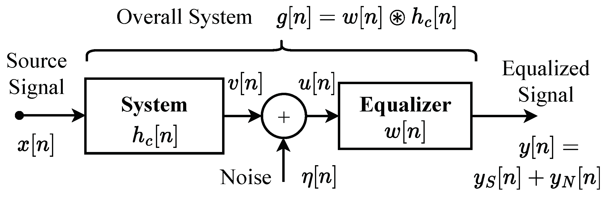 Energies 16 07354 g001