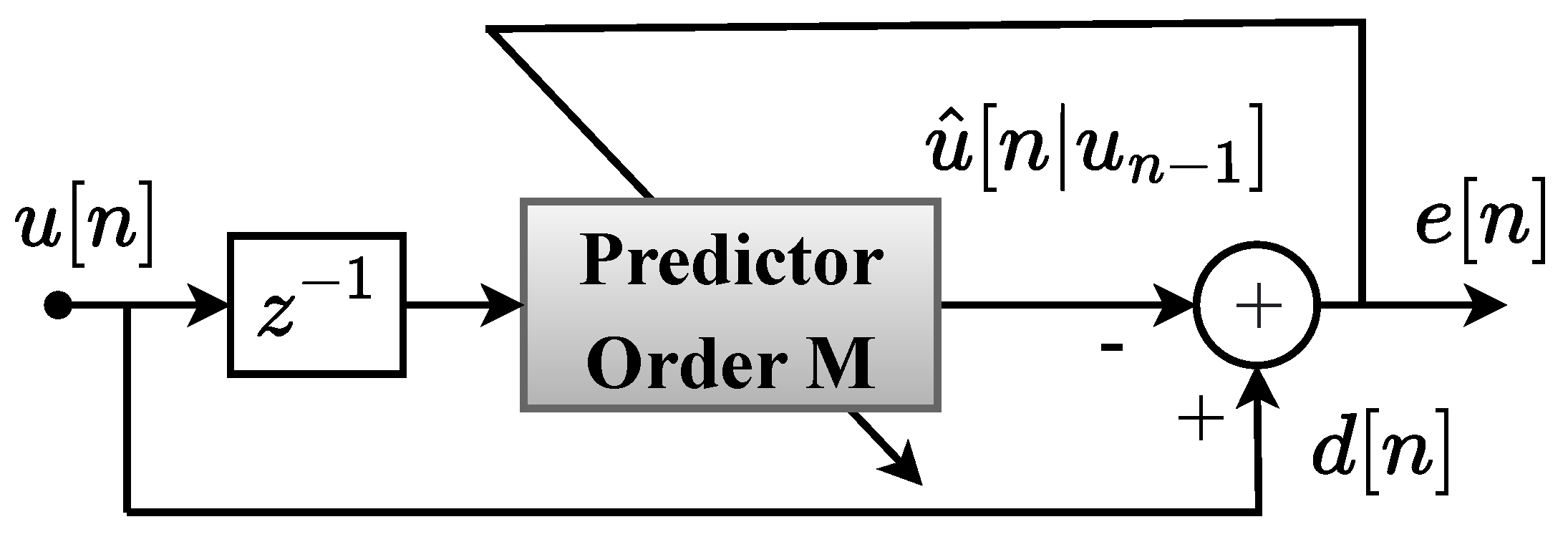 Energies 16 07354 g002