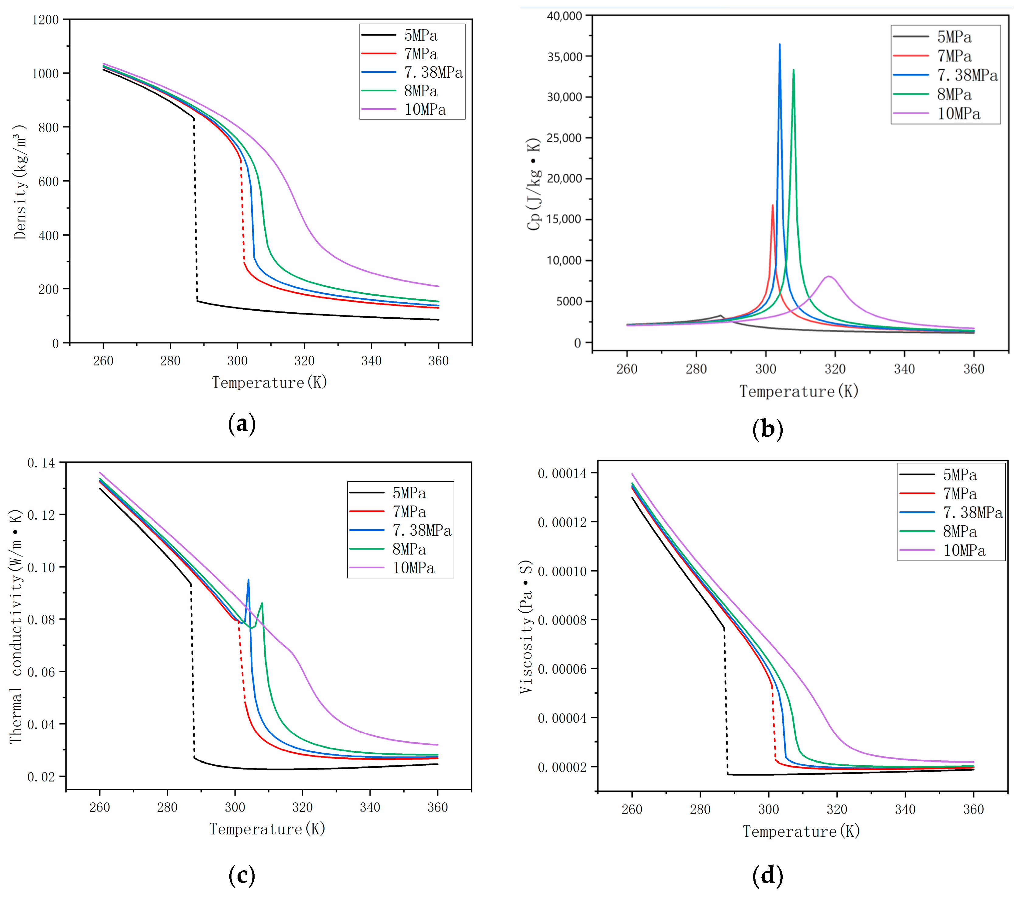 Energies 16 07367 g002