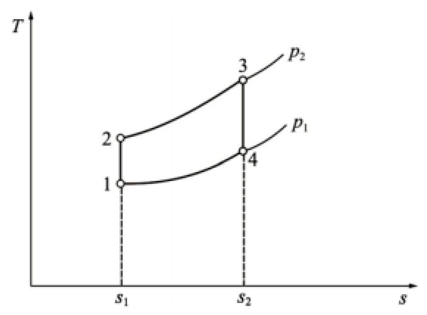 Energies 16 07367 g003