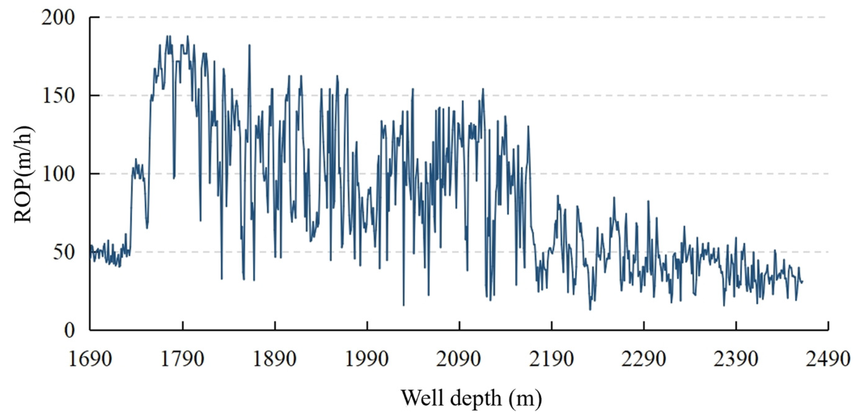 Energies 16 07394 g003