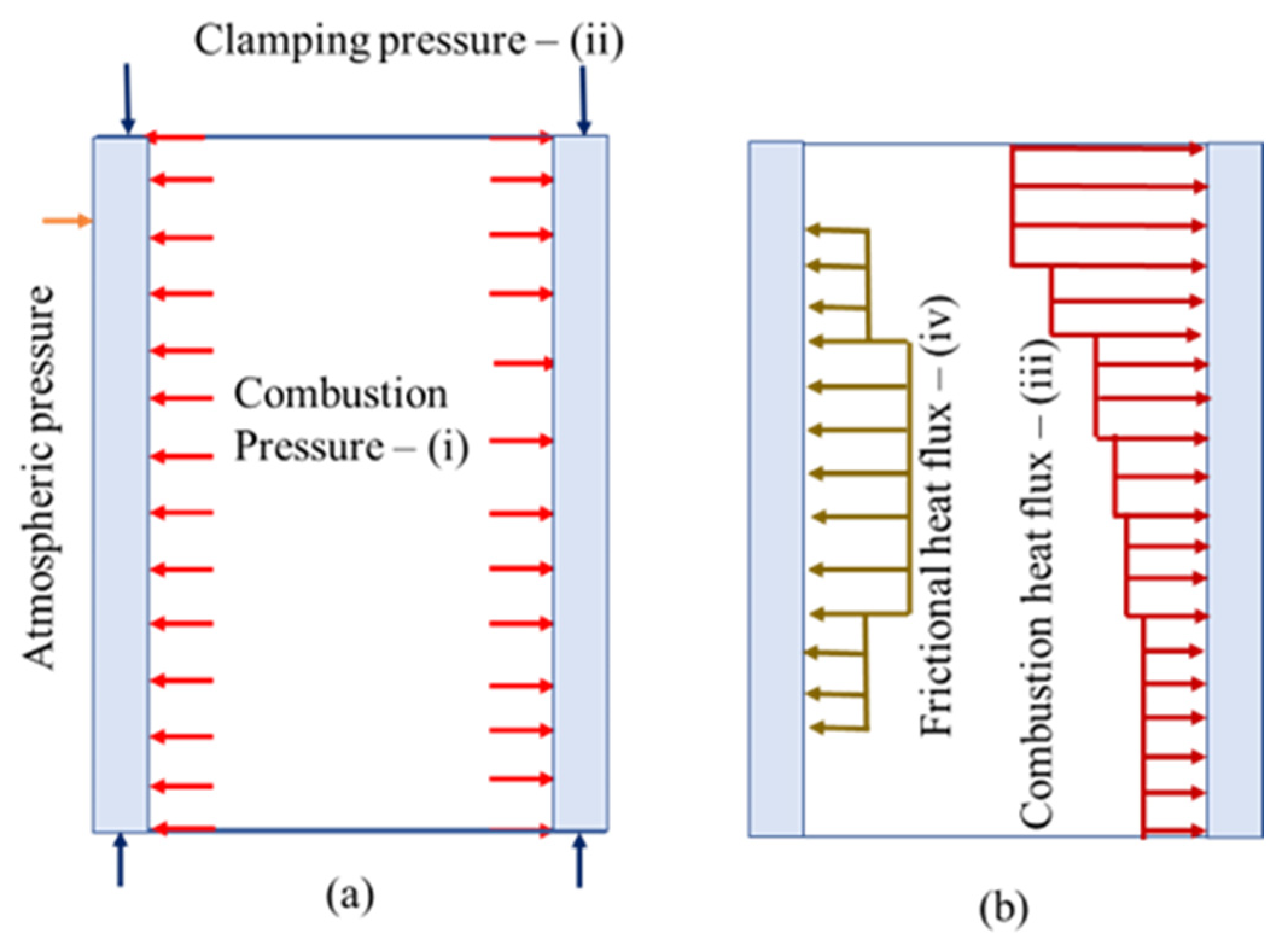Energies 16 07400 g003