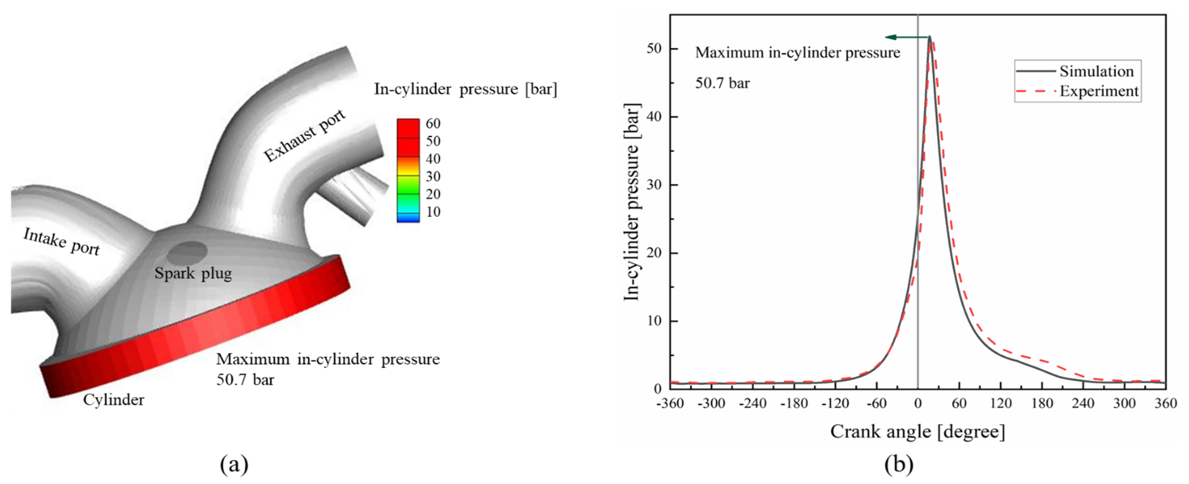 Energies 16 07400 g005