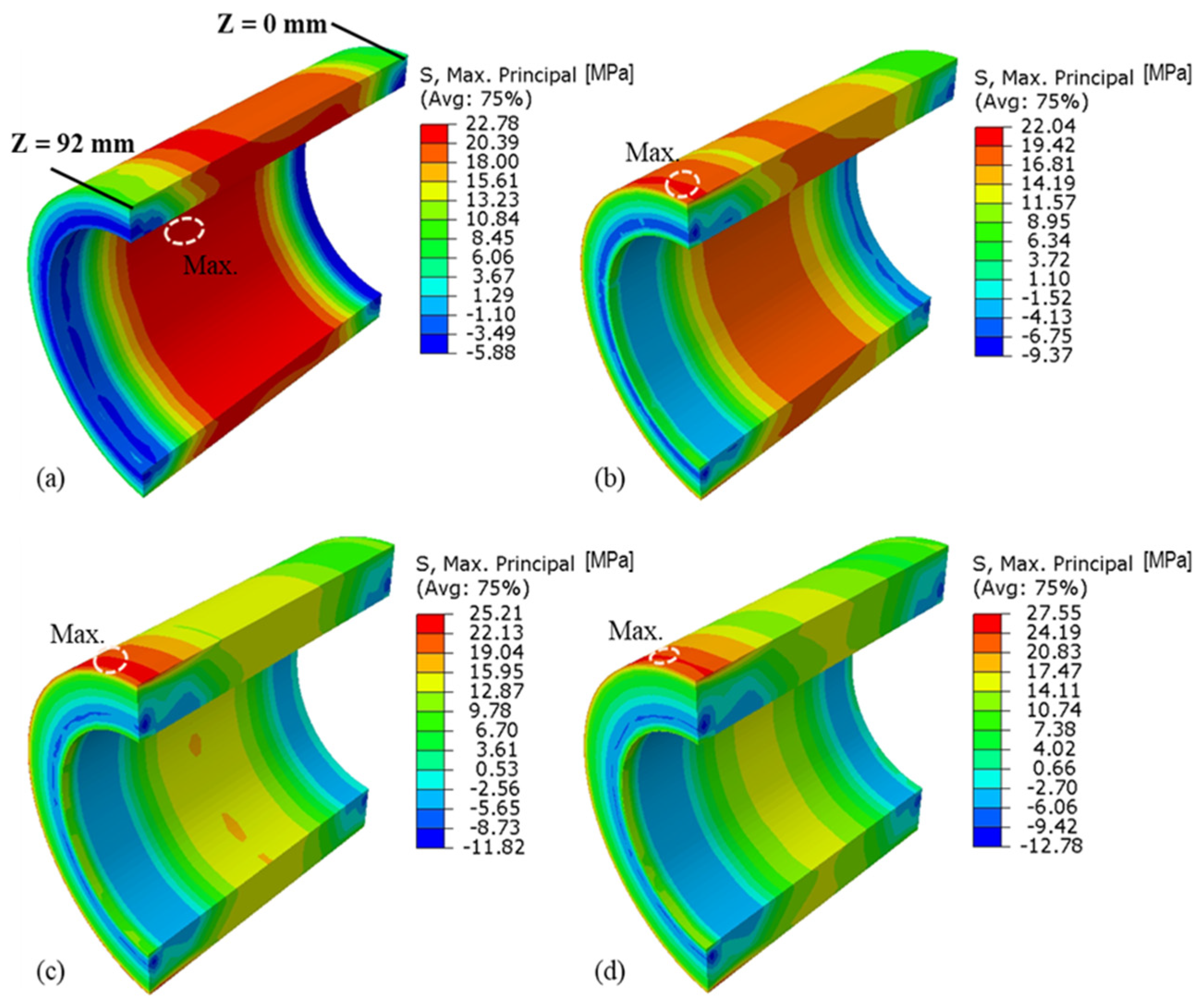 Energies 16 07400 g013