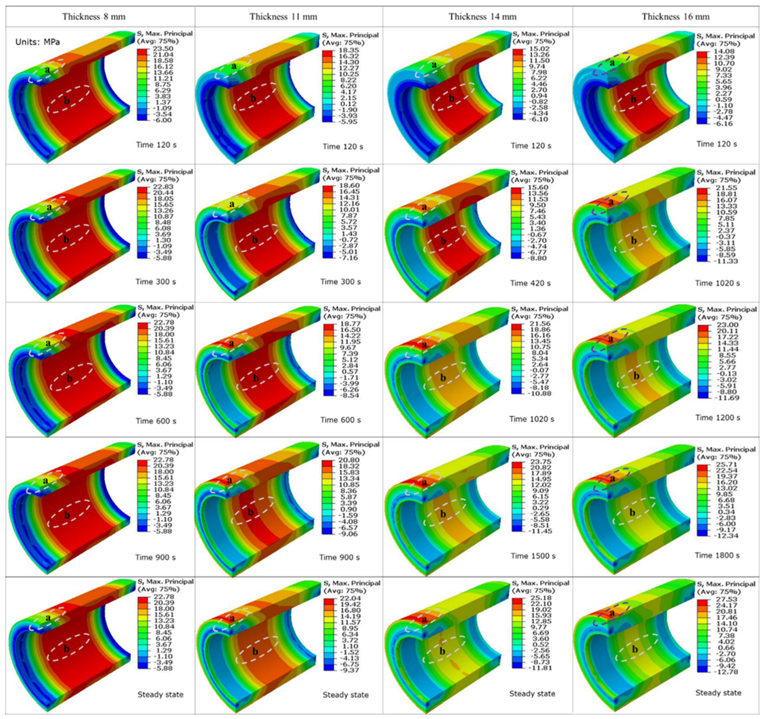 Energies 16 07400 g019
