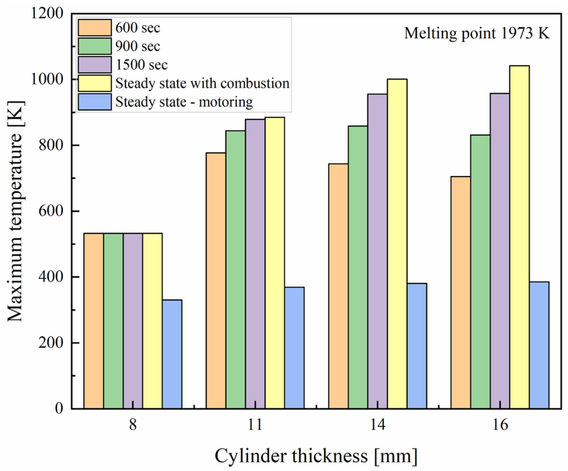 Energies 16 07400 g020