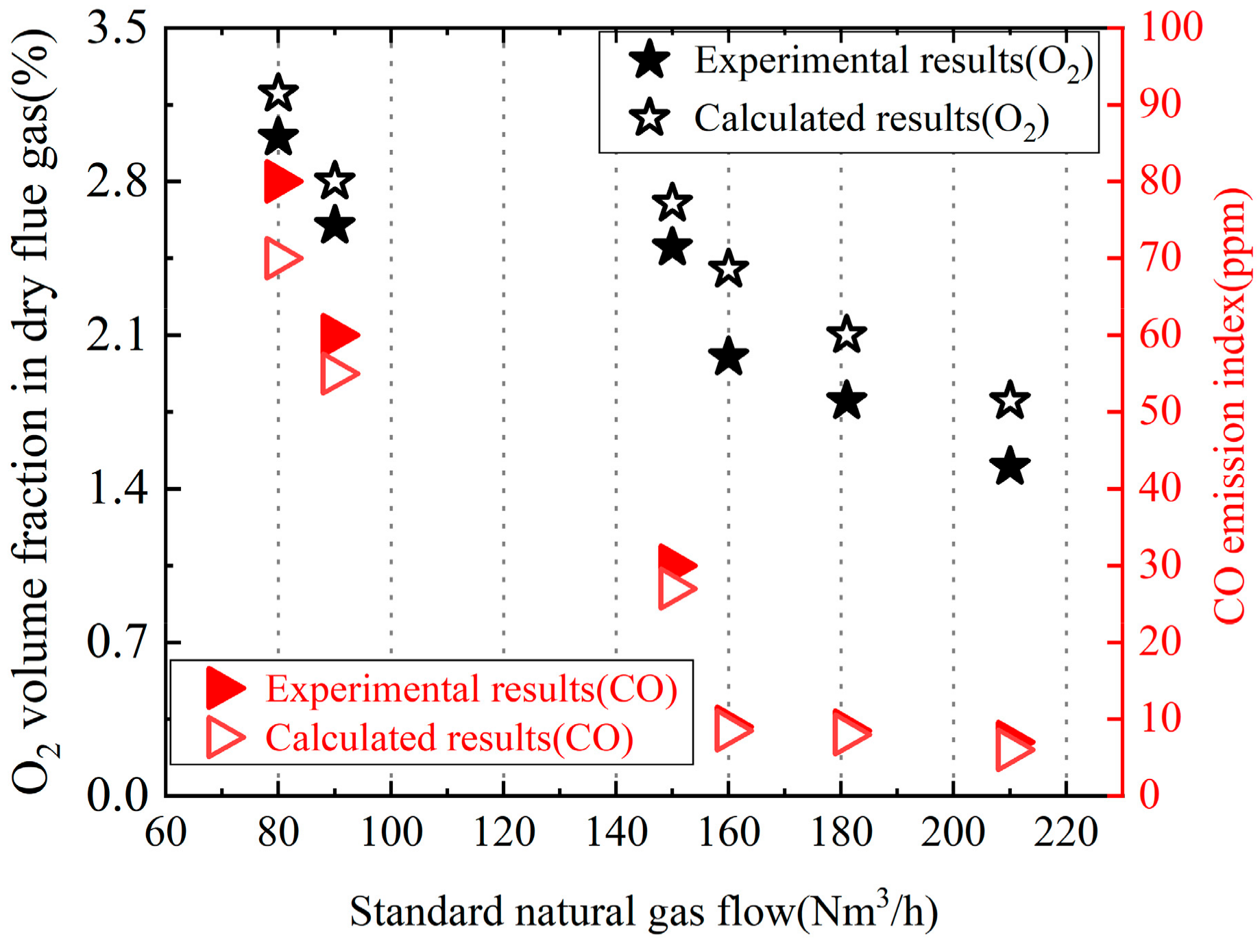 Energies 16 07409 g006