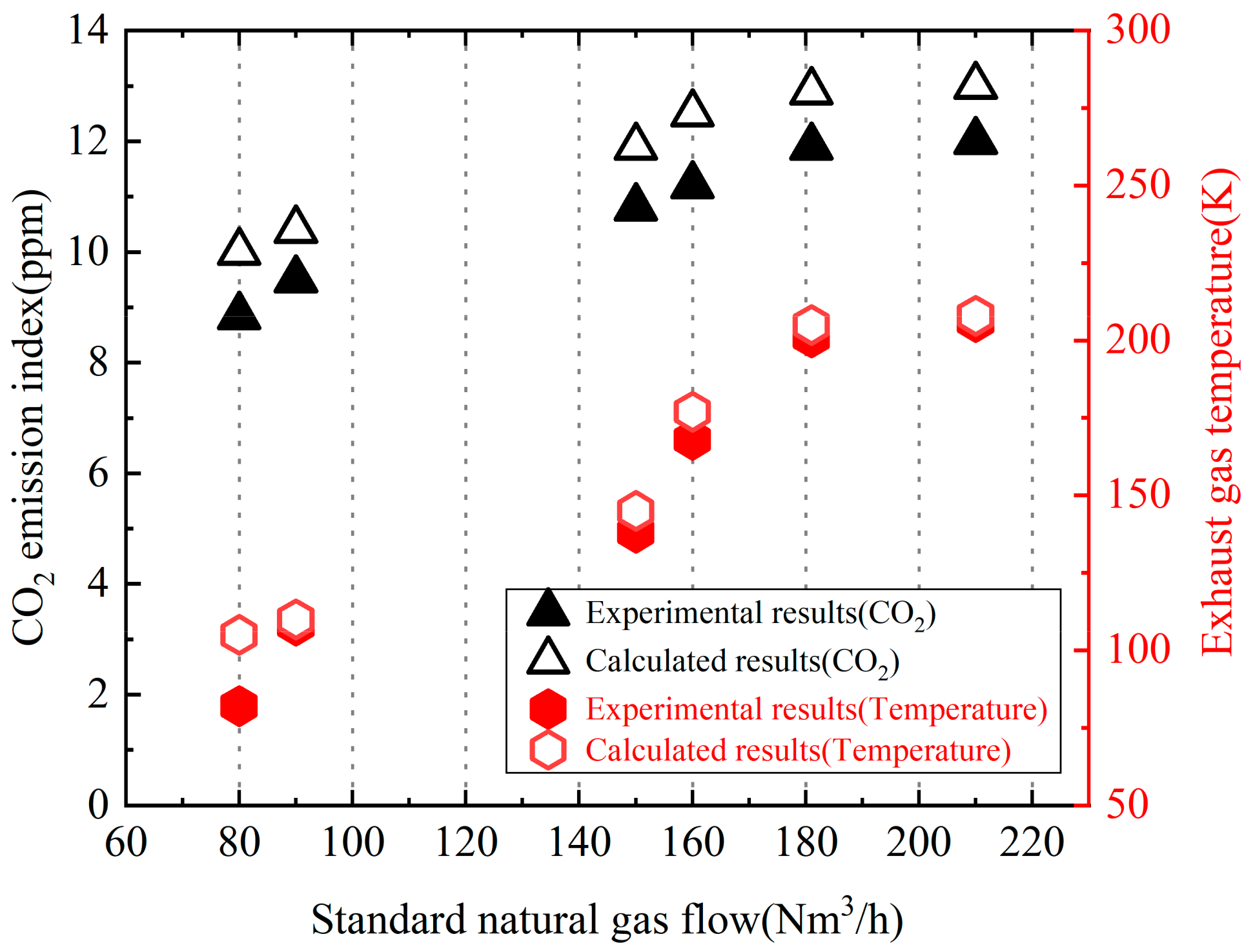 Energies 16 07409 g007