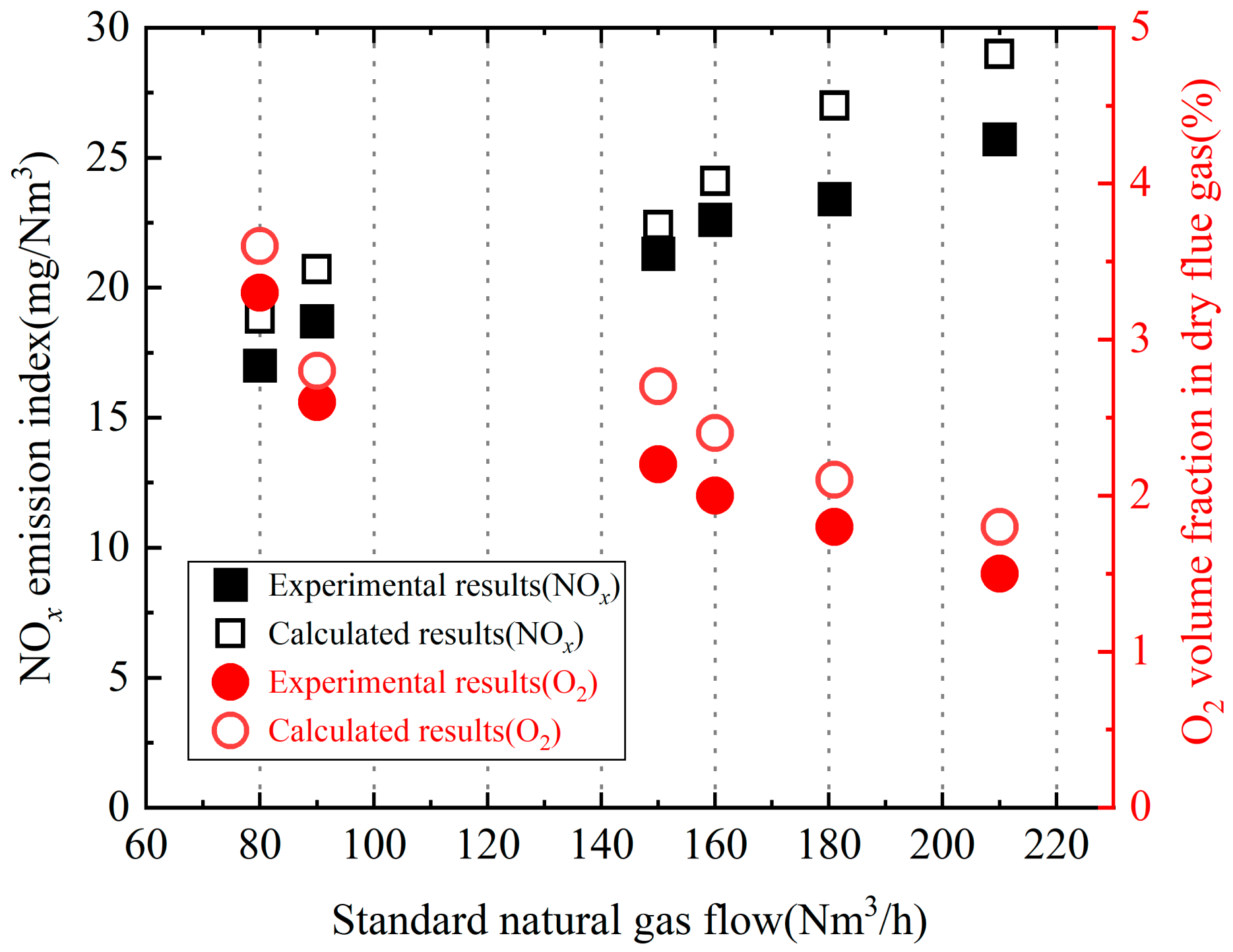Energies 16 07409 g008