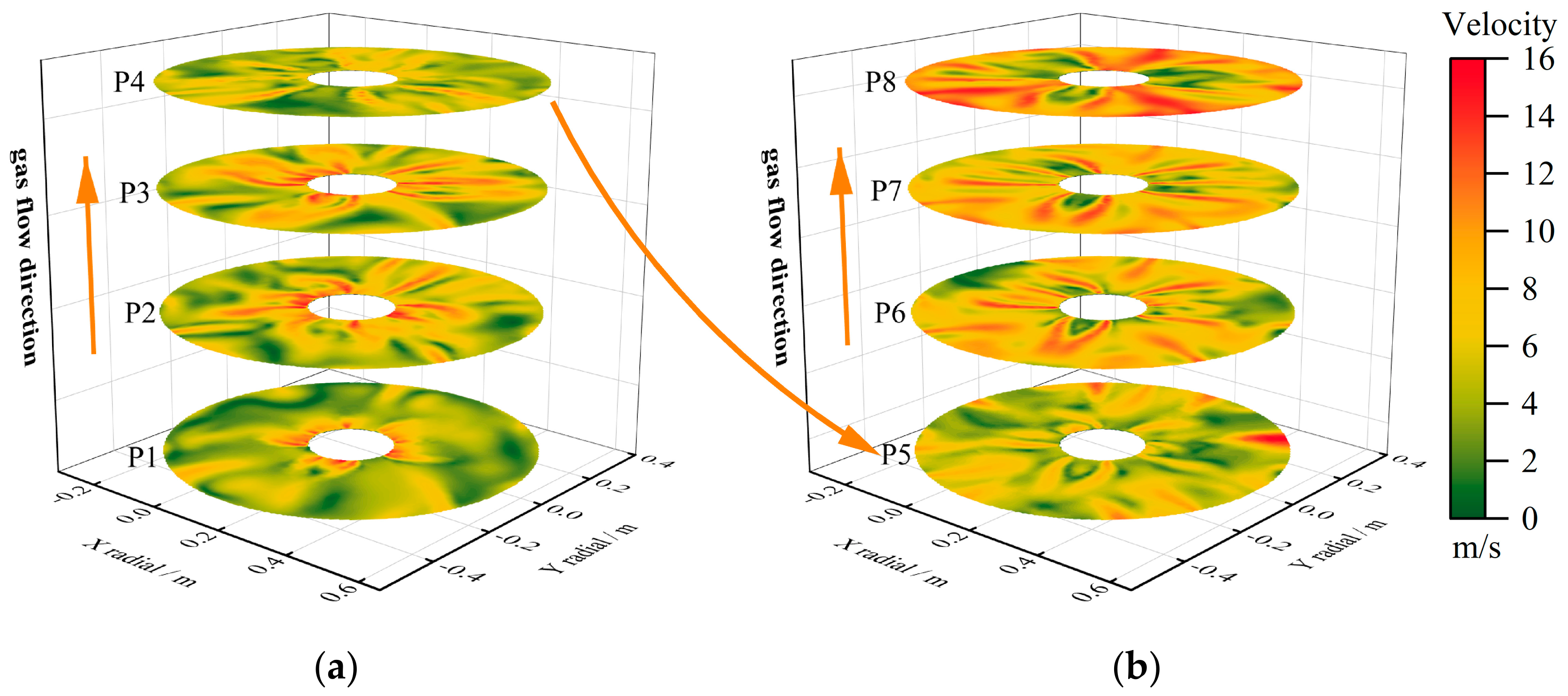 Energies 16 07409 g009