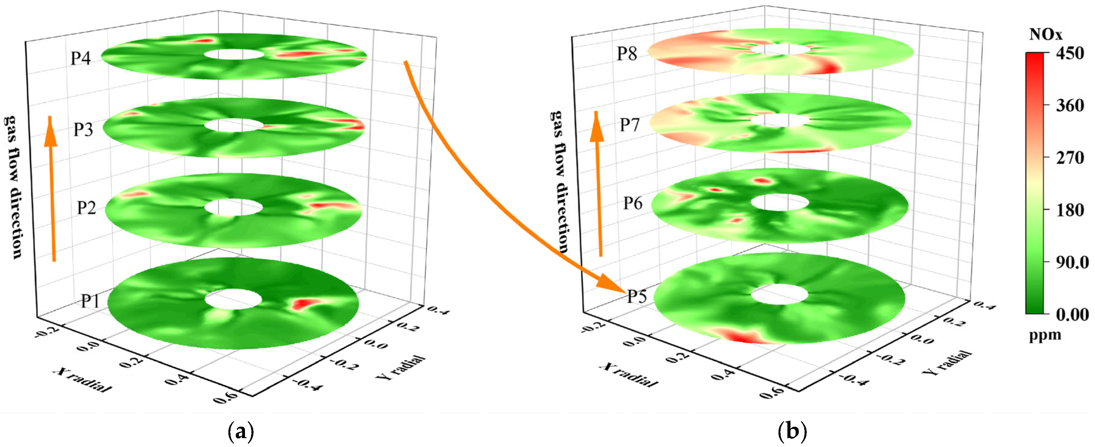 Energies 16 07409 g019