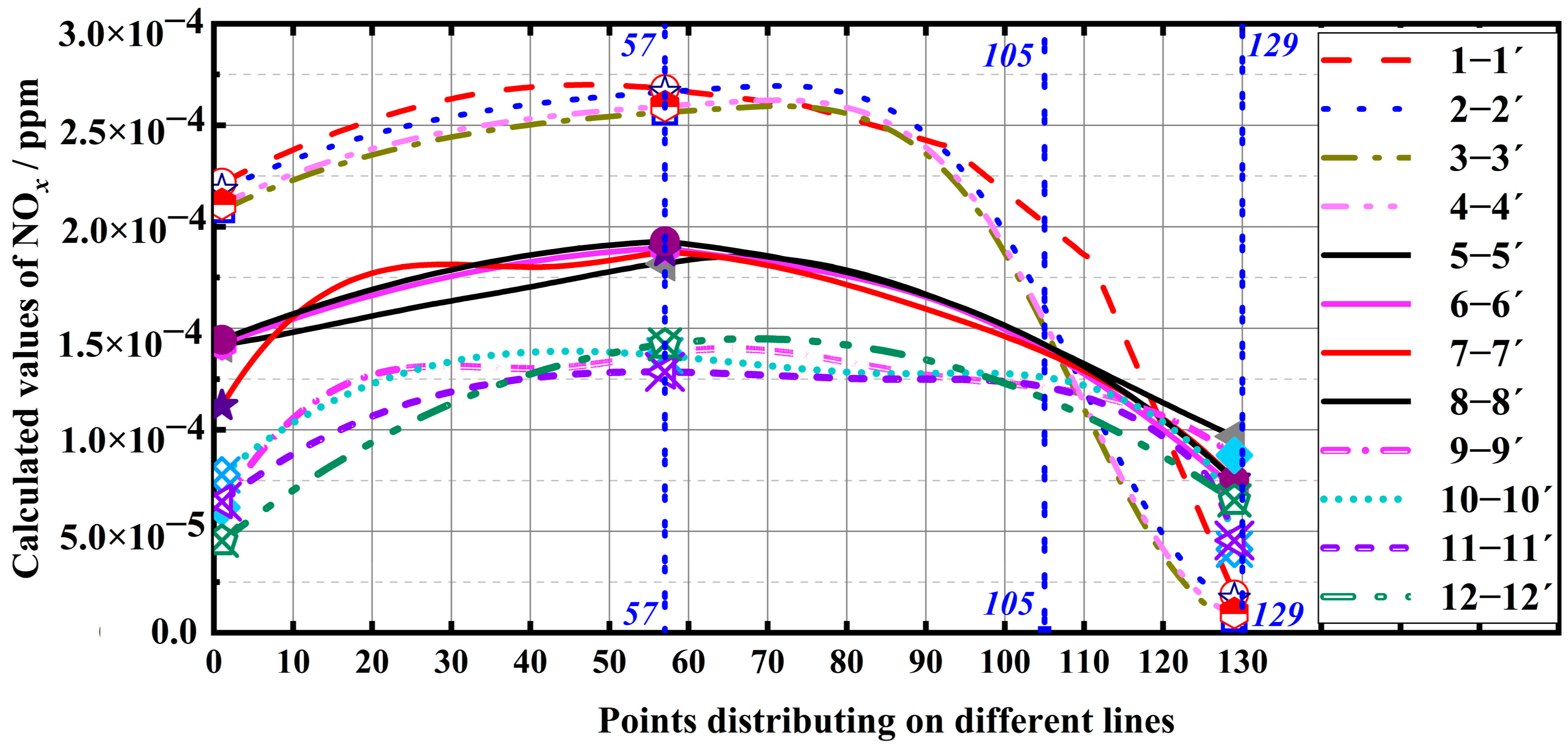 Energies 16 07409 g022