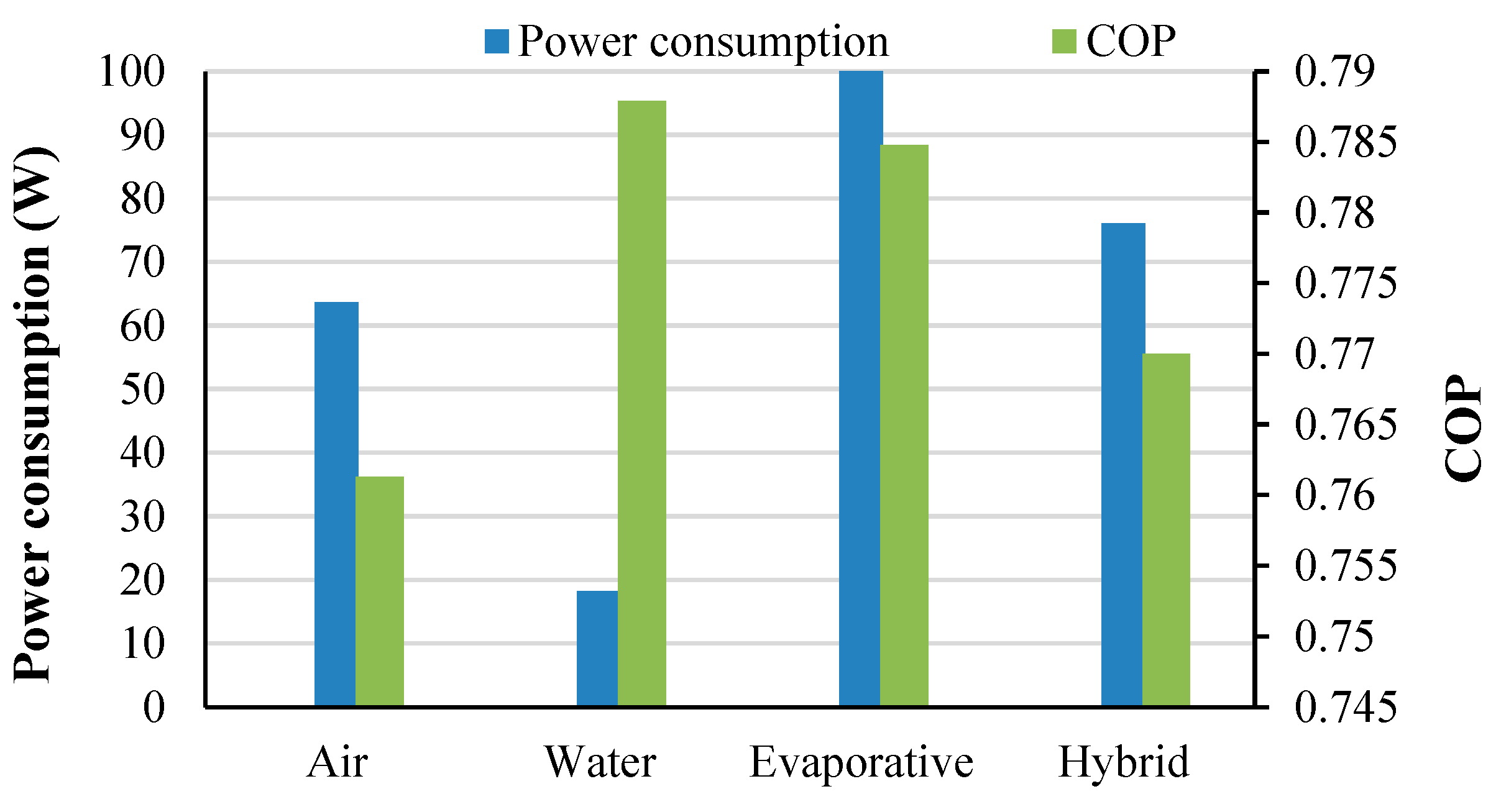 Energies, Free Full-Text